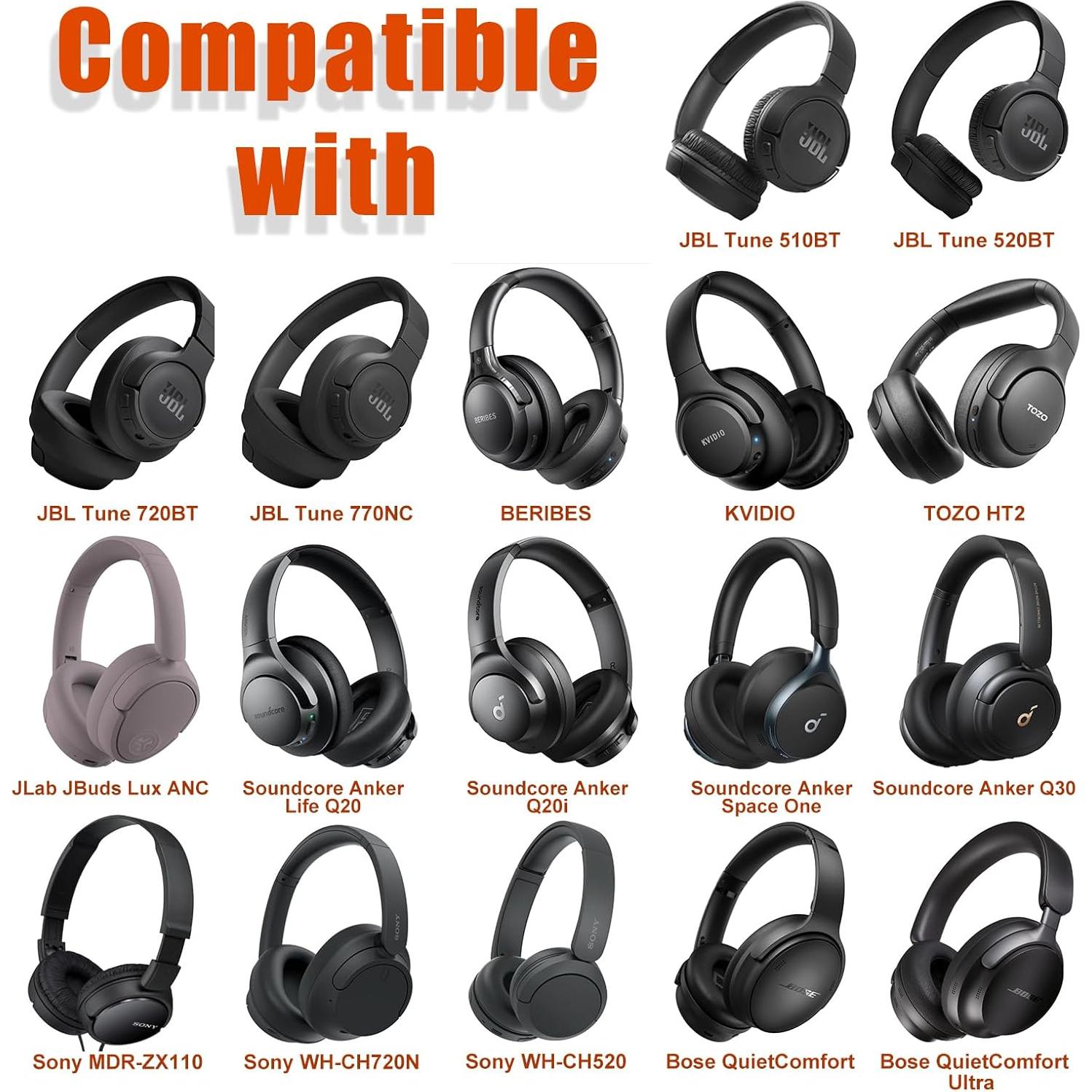 Funda universal para auriculares JBL/Sony/Soundcore/BERIBES/KVIDIO - Negro