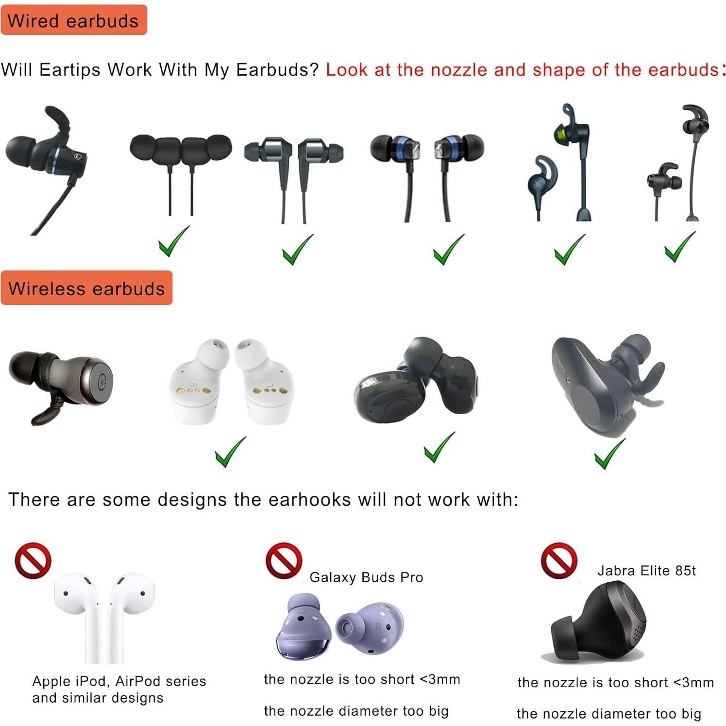 Sports Earbuds Tips Replacement Ear Fins Wingtips Noise Isolation Replacement Eartips Adapters for in Ear Earphones 4mm to 6mm Nozzle Attachment 3 Pairs Left & Right, Balck