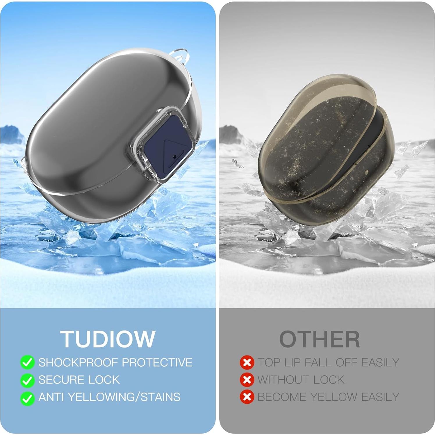 Funda protectora TUDIOW para auriculares Bose QuietComfort 2024