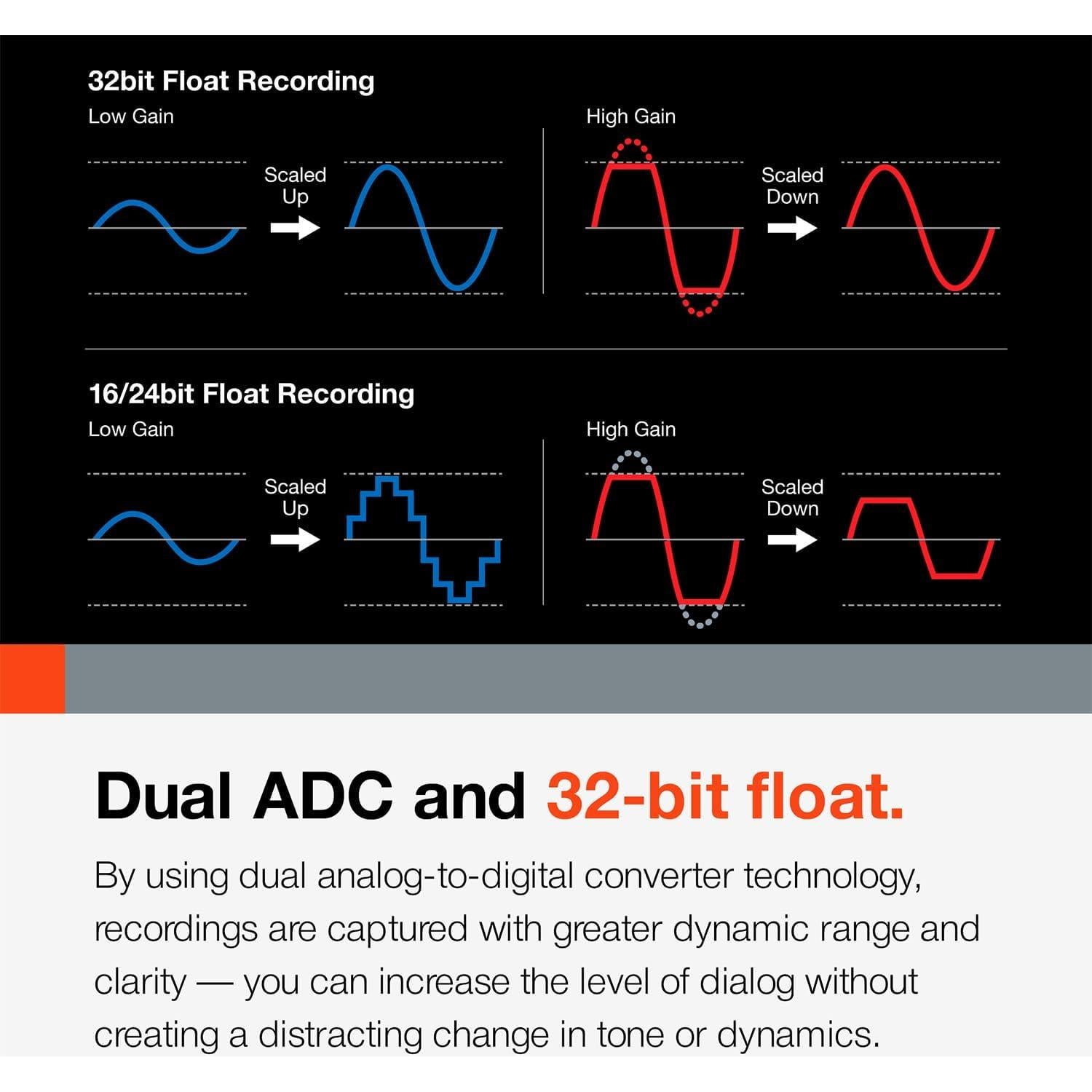 Grabadora de Campo TASCAM DR-10L Pro con Micrófono Lavalier