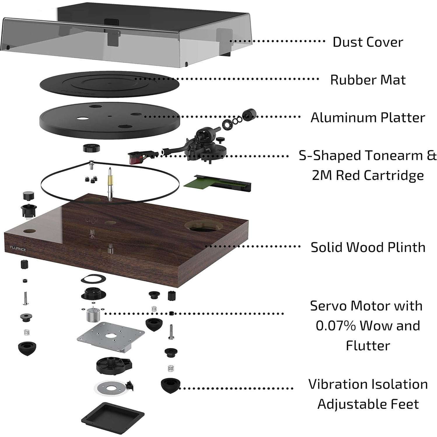 Tocadiscos Fluance RT83 con Cartucho Ortofon 2M Rojo