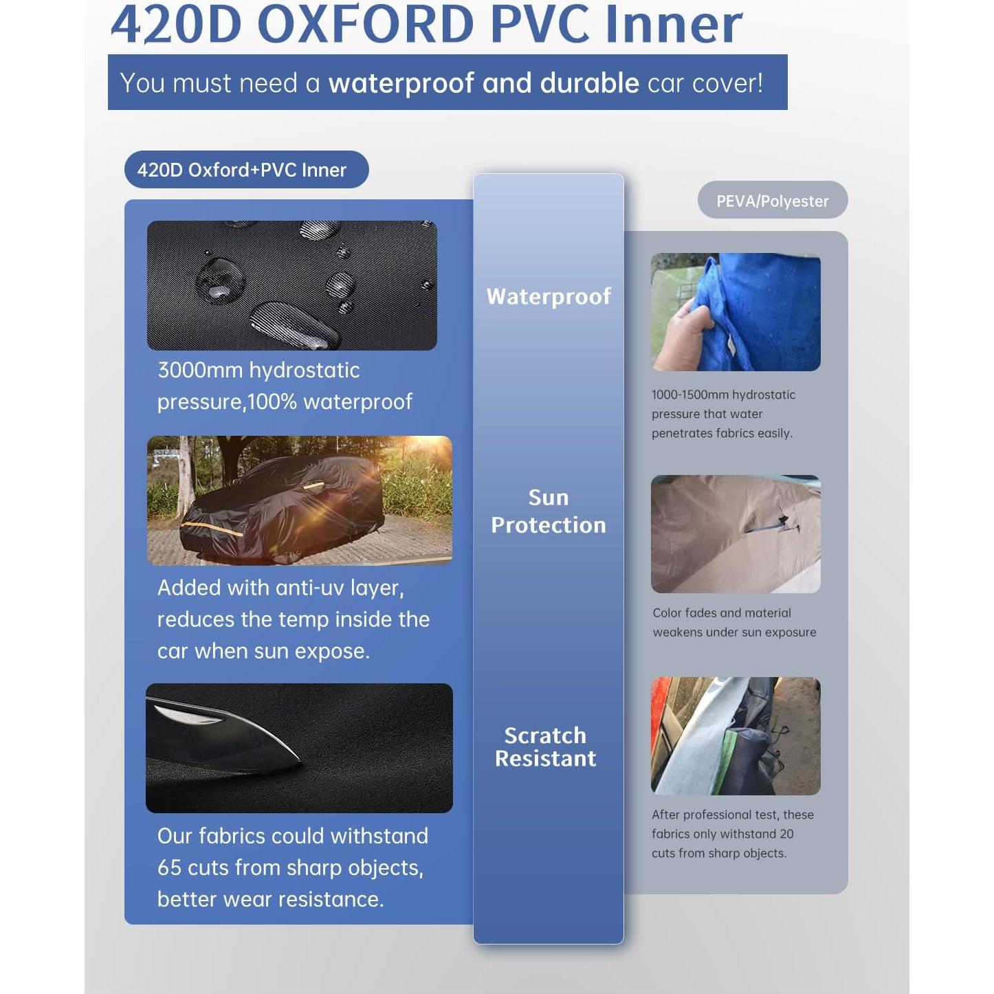 Funda de Coche Impermeable INSAUTO para Honda CRV y RAV4