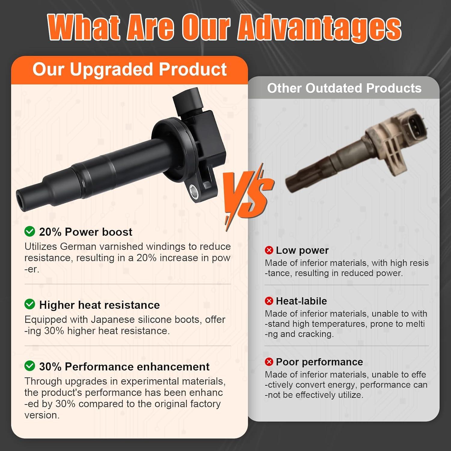 4 Bobinas de Encendido y Bujías GYbenzi para Toyota 1.5L