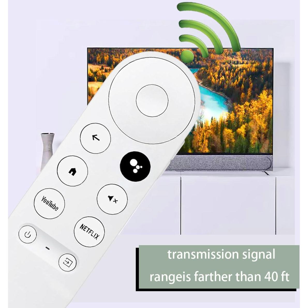 Control Remoto por Voz AieSHOP para Google Chromecast 4K