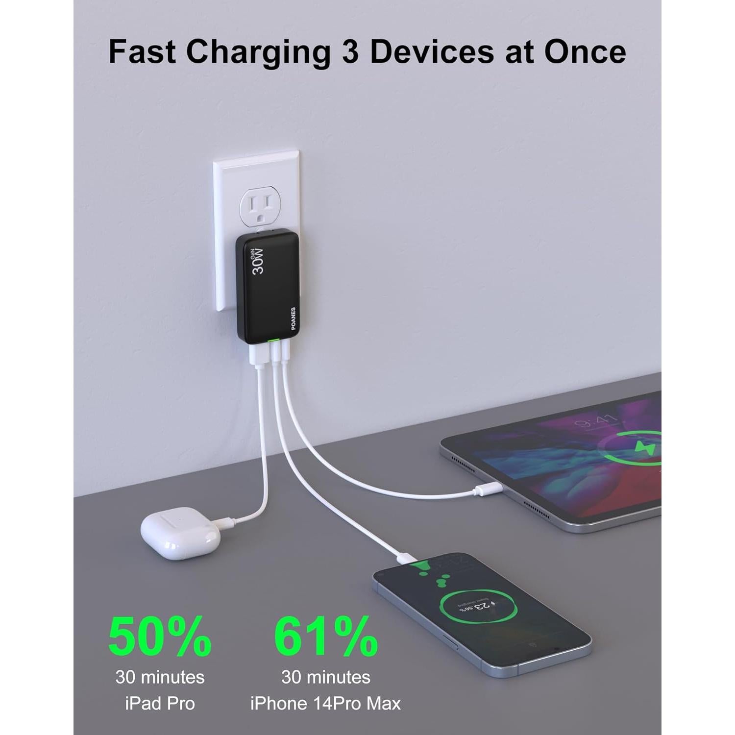 Cargador de Pared USB C 30W POANES 3 Puertos Negro