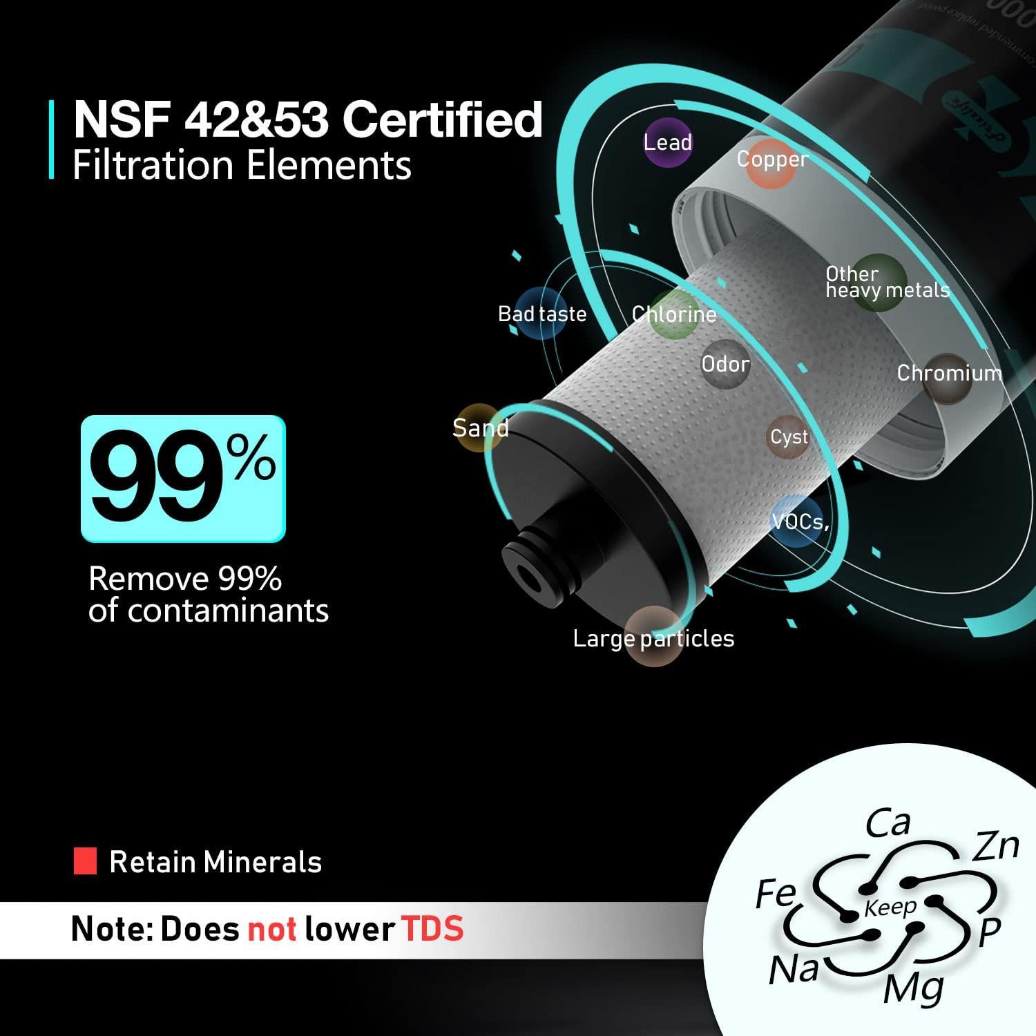 Filtro de Agua Bajo Fregadero Frizzlife FK99, 0.5 Micrones, NSF 53/42