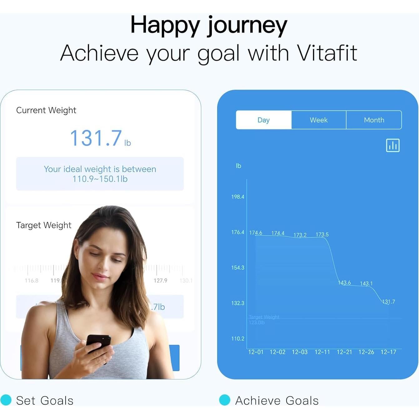 Báscula de Baño Inteligente Vitafit VT702 - 181.44kg, Análisis Corporal