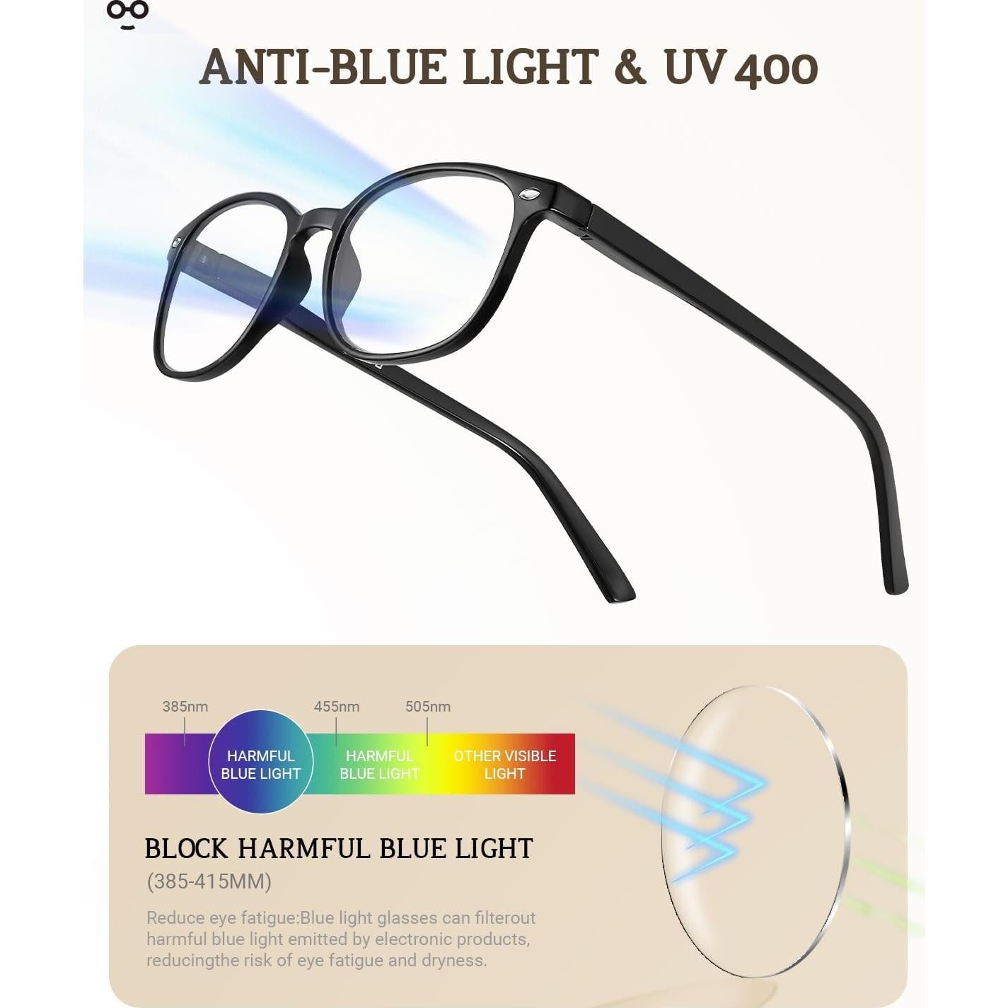 Paquete de 5 Gafas de Lectura JOLISU con Bloqueo de Luz Azul
