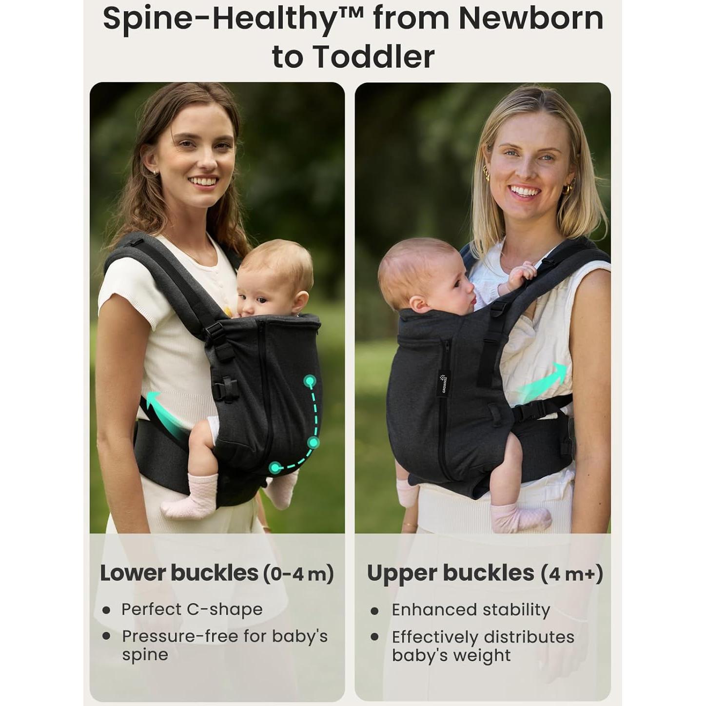 Funda Ergonómica para Bebé GROWNSY Negra, 3.2-19.9kg