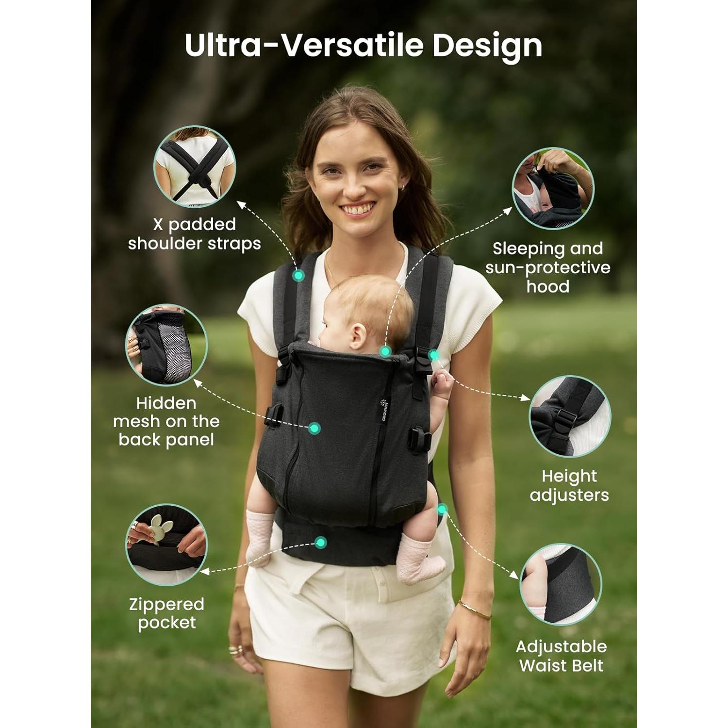 Funda Ergonómica para Bebé GROWNSY Negra, 3.2-19.9kg