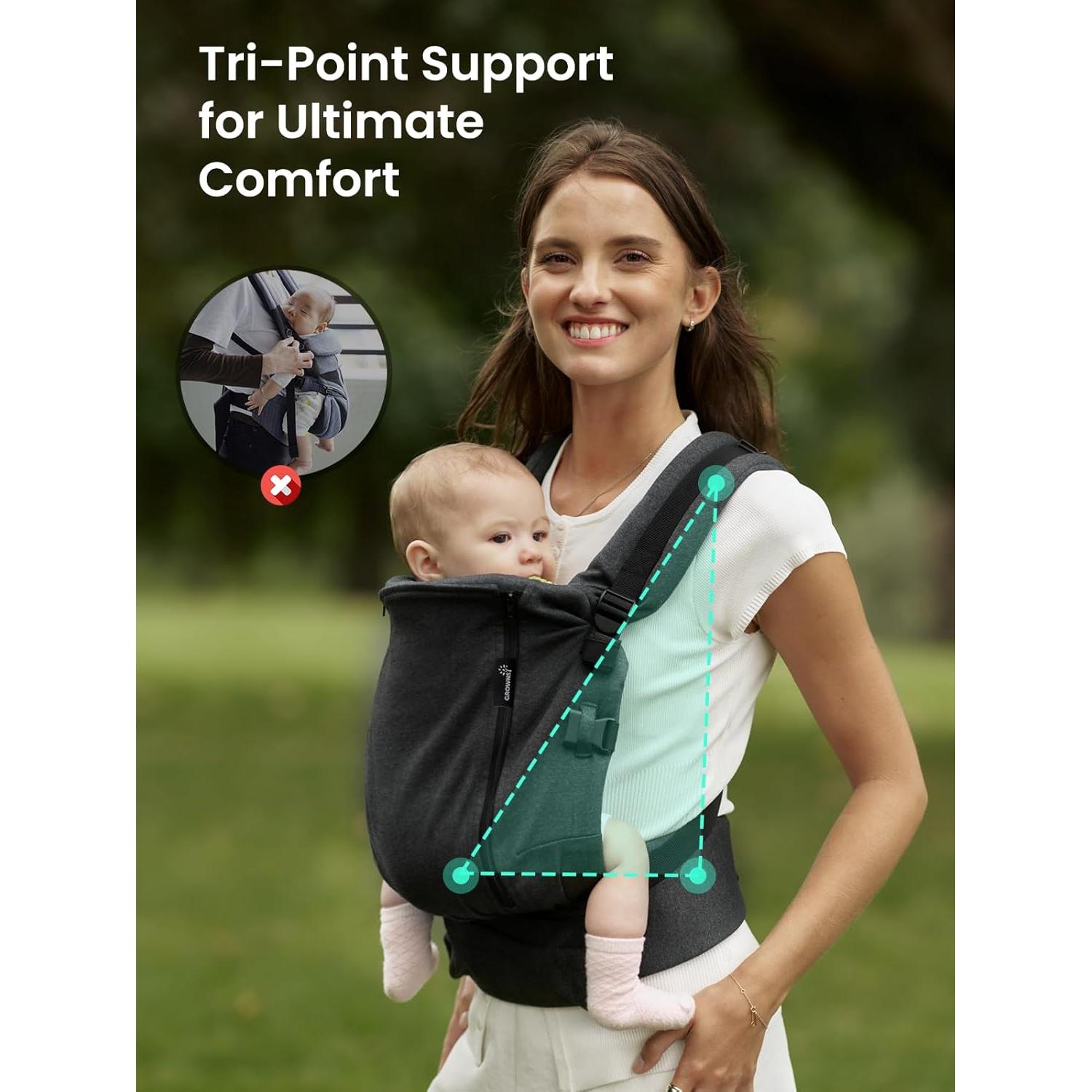 Funda Ergonómica para Bebé GROWNSY Negra, 3.2-19.9kg