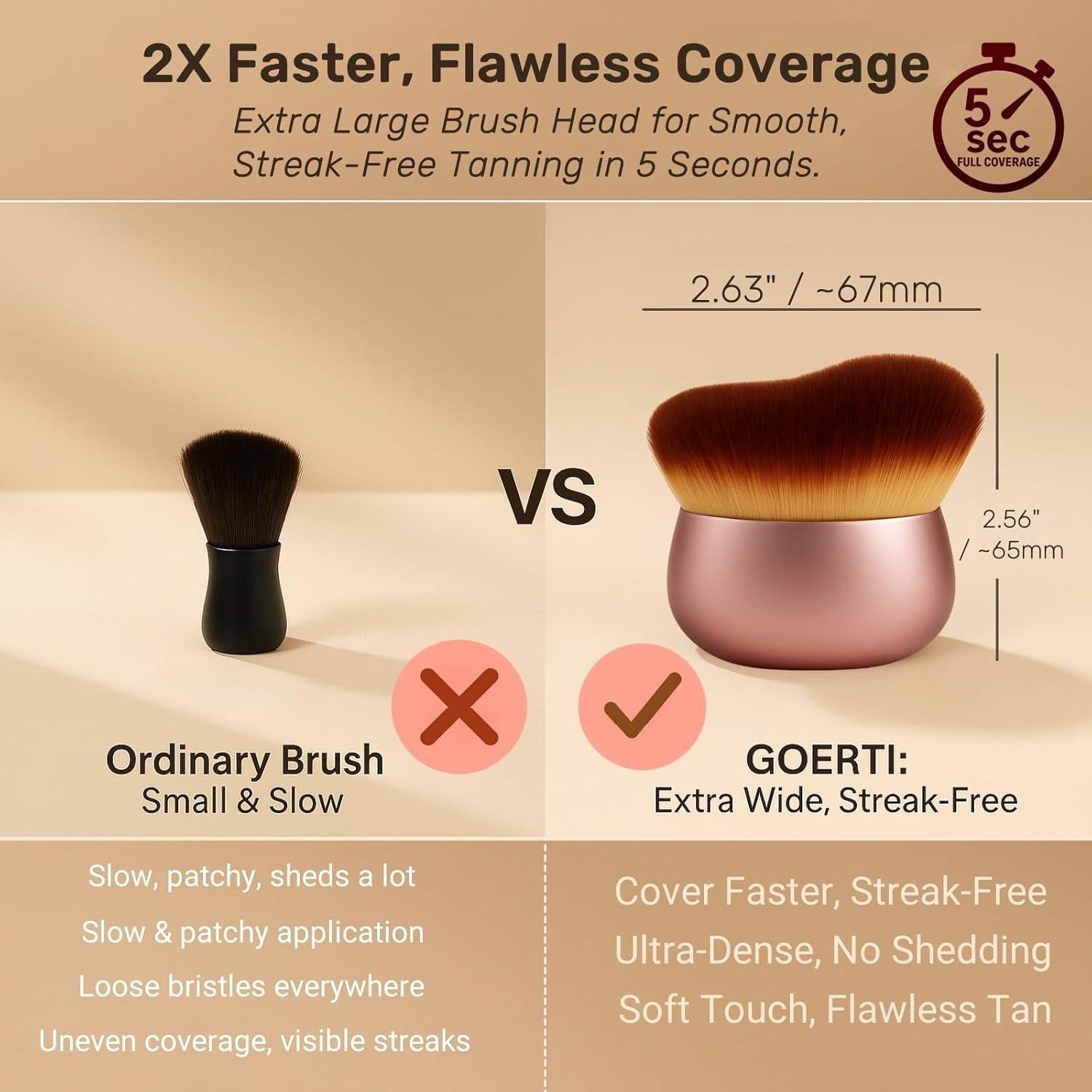 Brocha Kabuki para Autobronceador GOERTI Rosa - Aplicador Sin Rayas