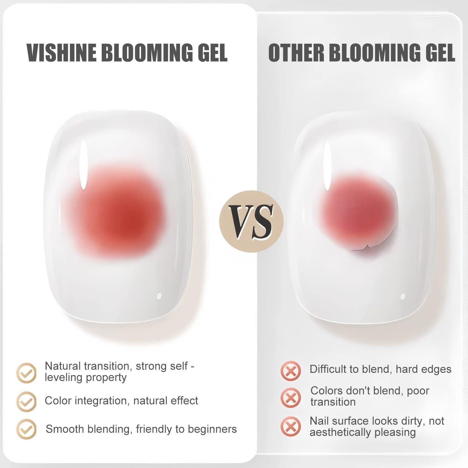 Esmalte de Uñas en Gel Vishine 16ml - 2 Pcs Floral Acuarela