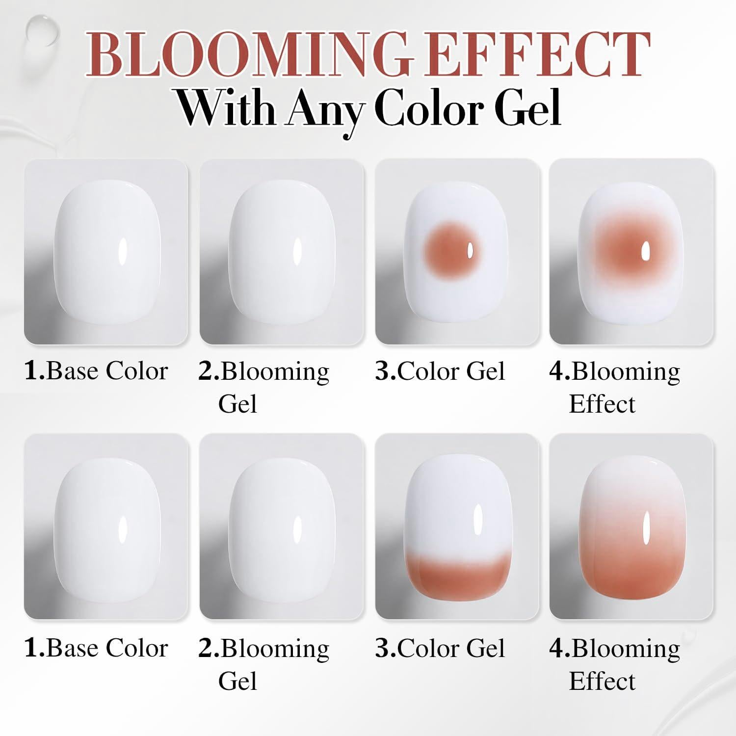 Esmalte de Uñas en Gel Vishine 16ml - 2 Pcs Floral Acuarela