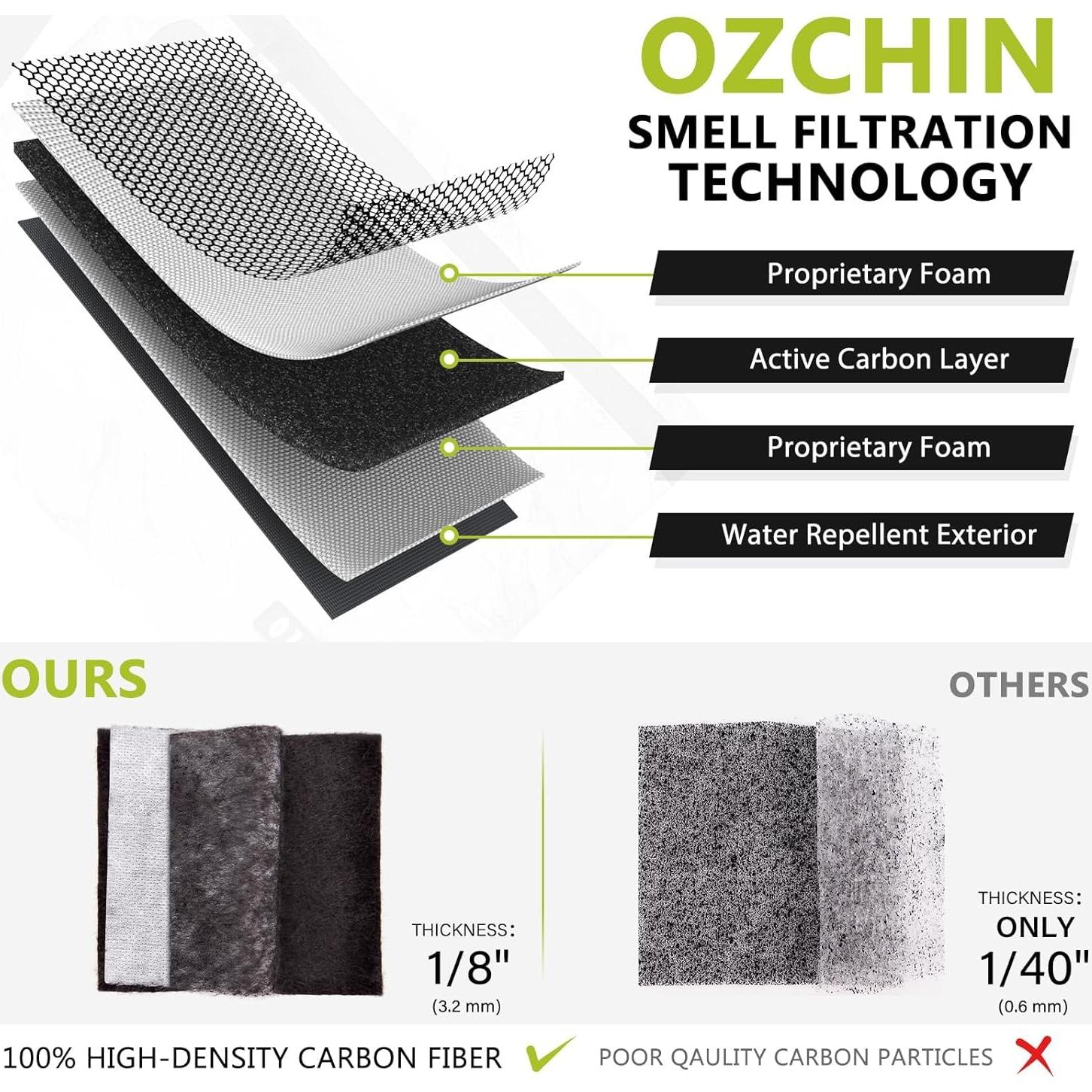 Bolsa a Prueba de Olores Gris - Estuche de Almacenamiento 15.24x10.16cm