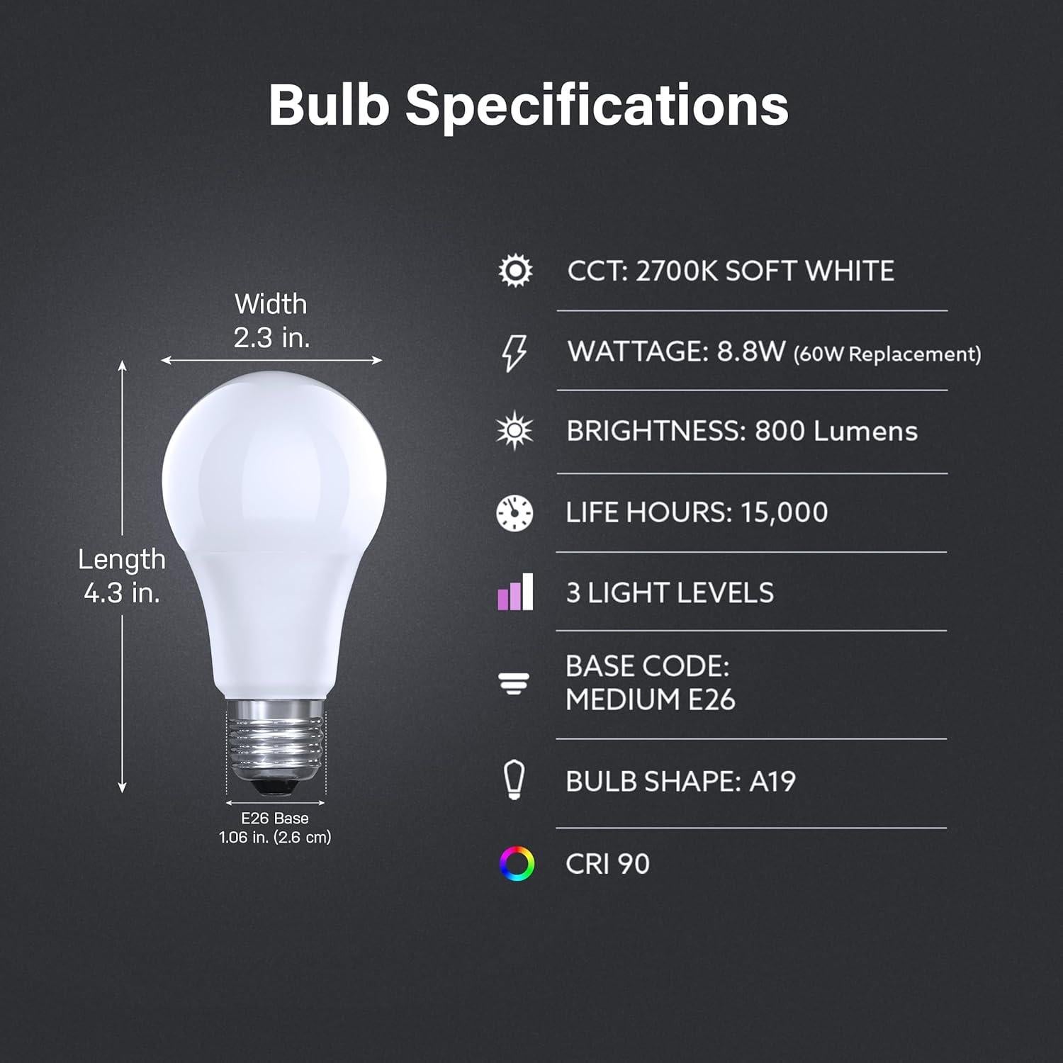 Bombilla LED A19 Feit Electric 9.5W 800 Lúmenes 2700K