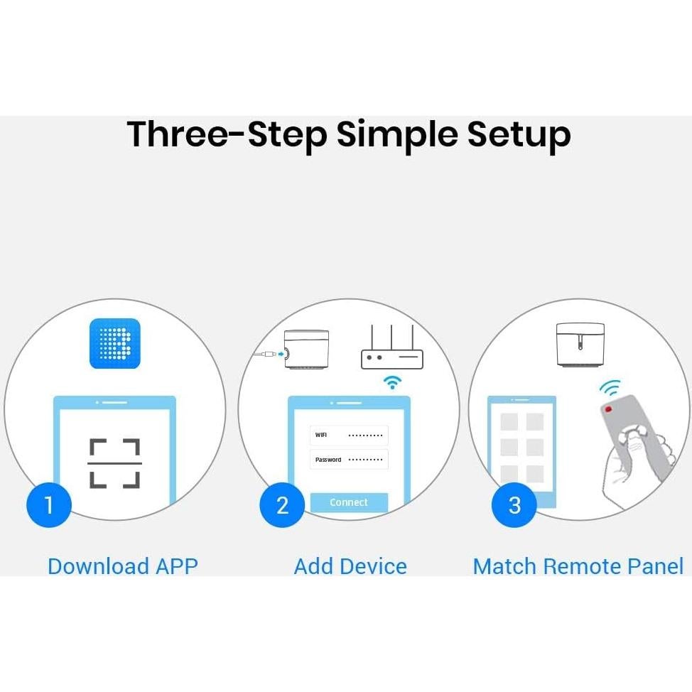 Hub de Control Remoto Inteligente BroadLink RM4 Mini - IR WiFi