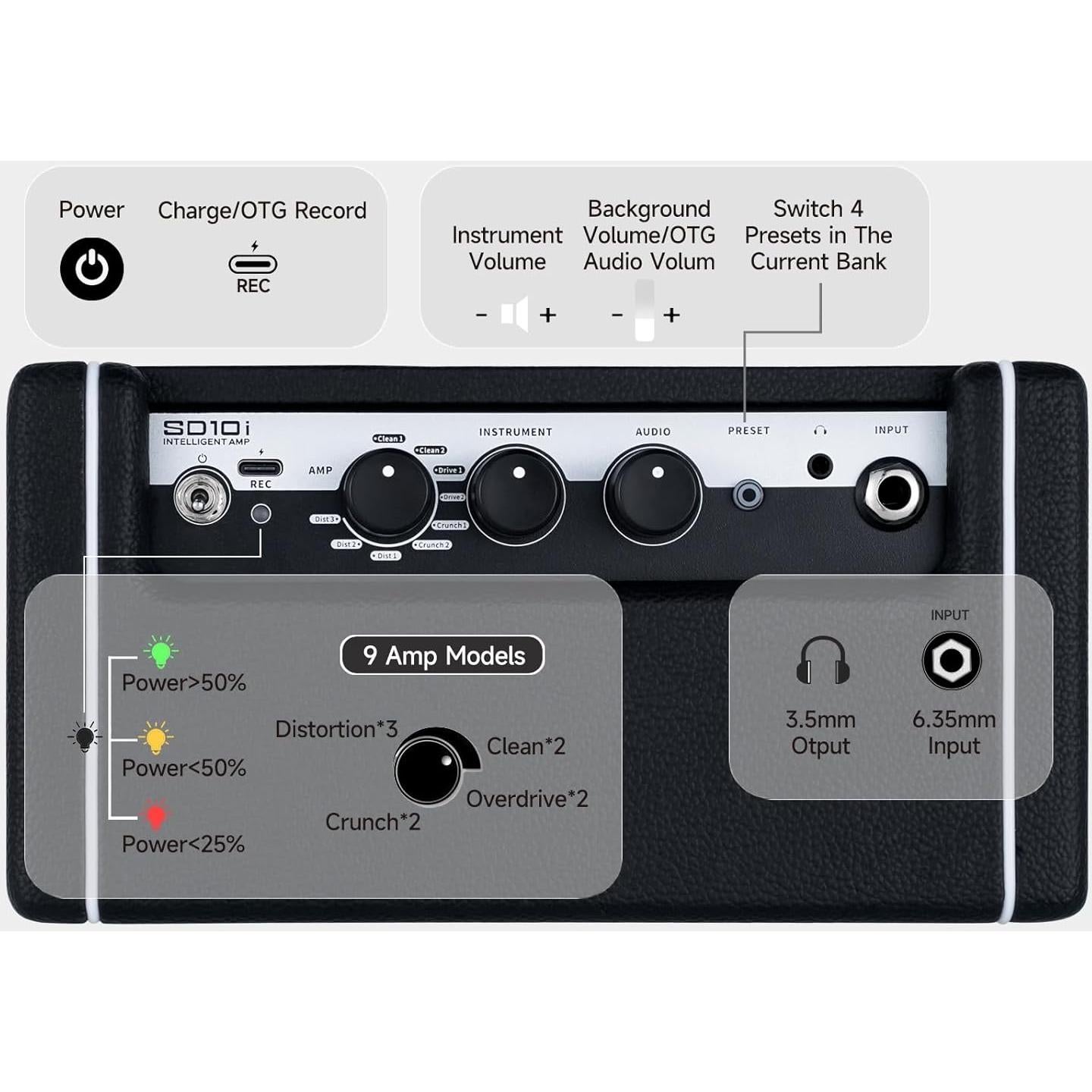 Amplificador de Guitarra MOOER SD10i 10W Portátil Bluetooth