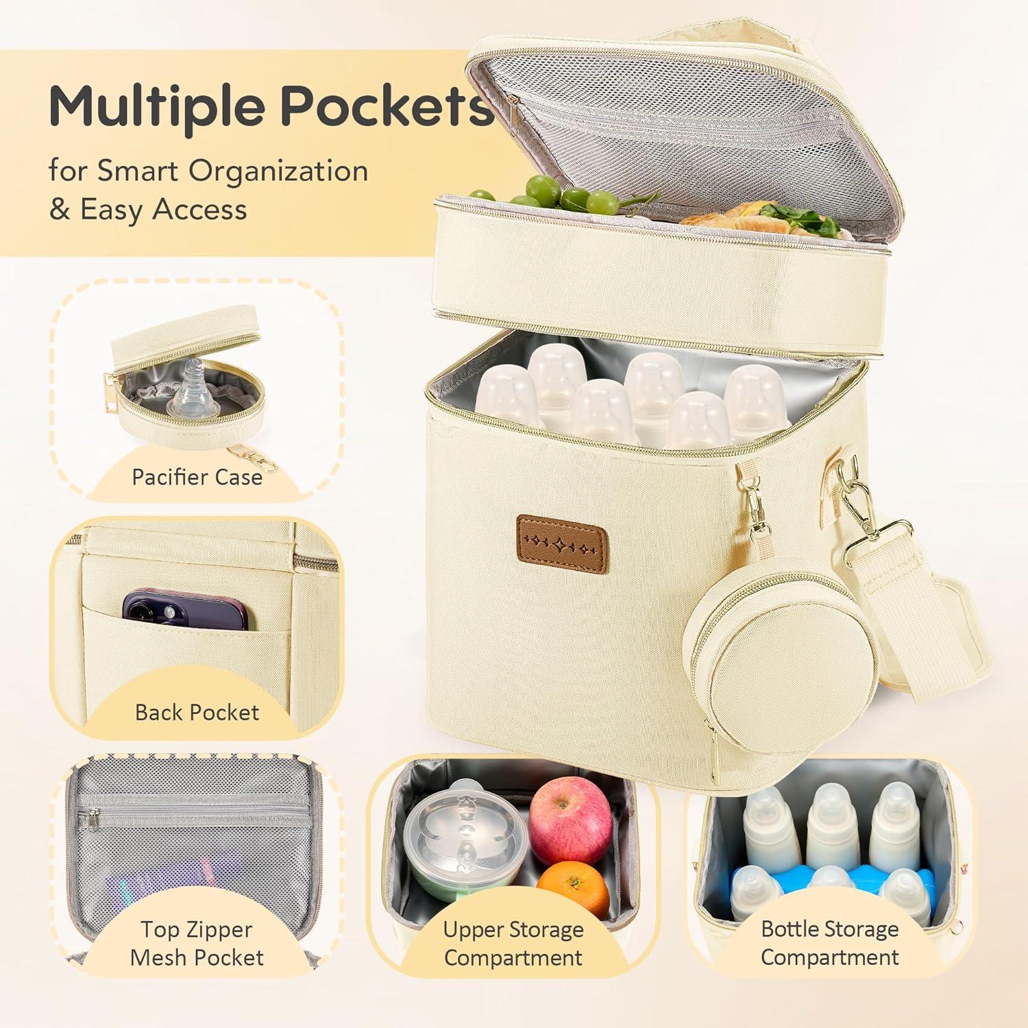 Bolsa de Enfriamiento DerBiedersinn para Leche Materna 6 Biberones