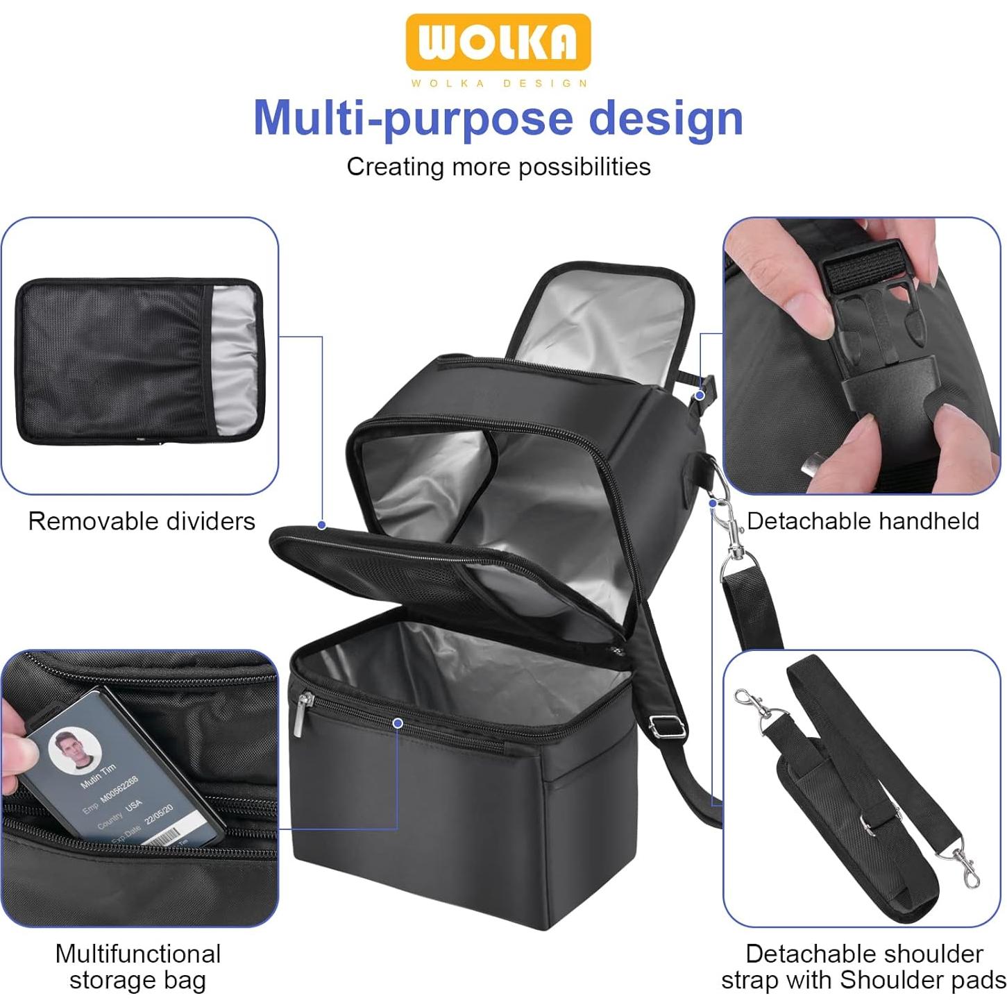 Bolsa Térmica para Leche Materna Wolka - Doble Compartimento 8.3L