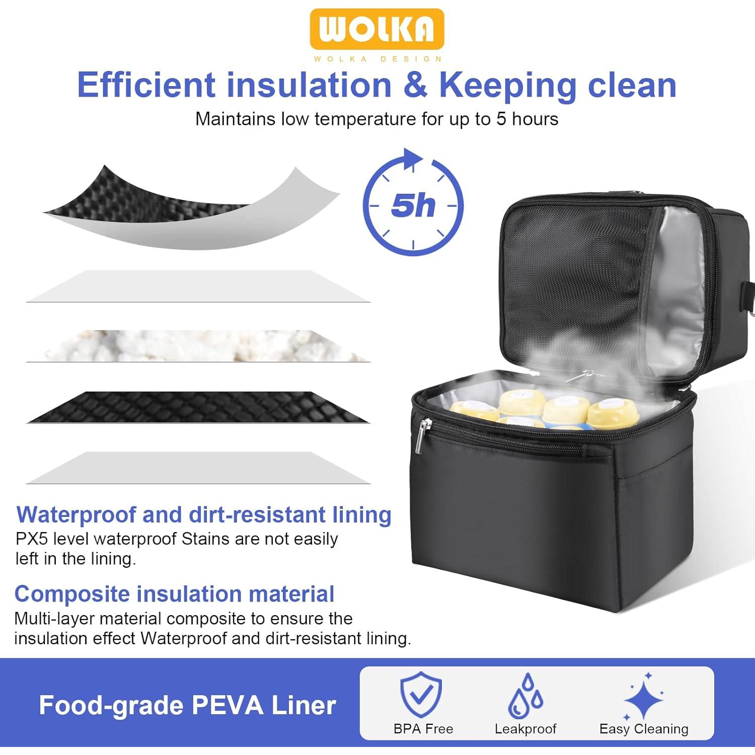 Bolsa Térmica para Leche Materna Wolka - Doble Compartimento 8.3L