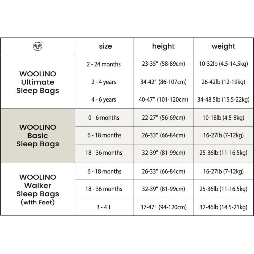 Saco de Sueño Woolino 4 Estaciones Bebés 0-6 Meses Gris