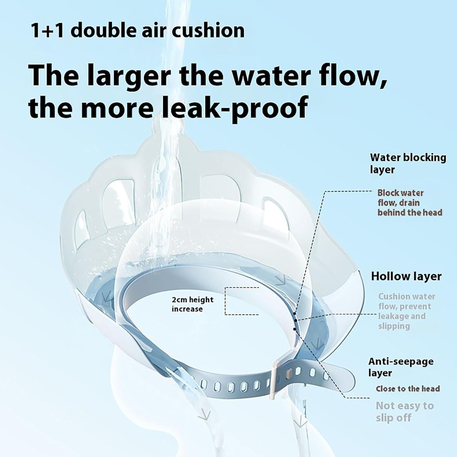 Gorro de Ducha Ajustable para Bebé Snowrose - Azul