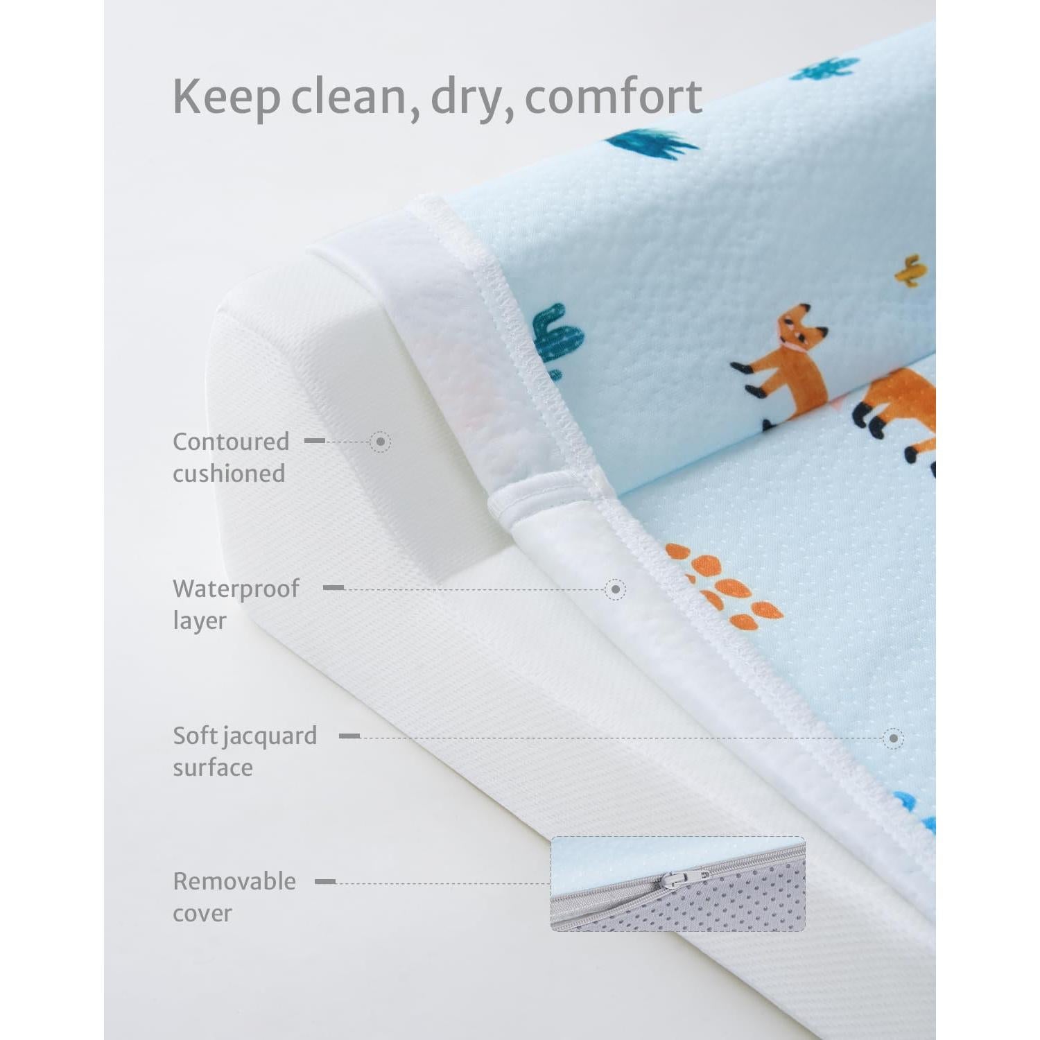 Almohadilla para Cambiar Bebés Blissful Azul Impermeable 79.4x40.6cm