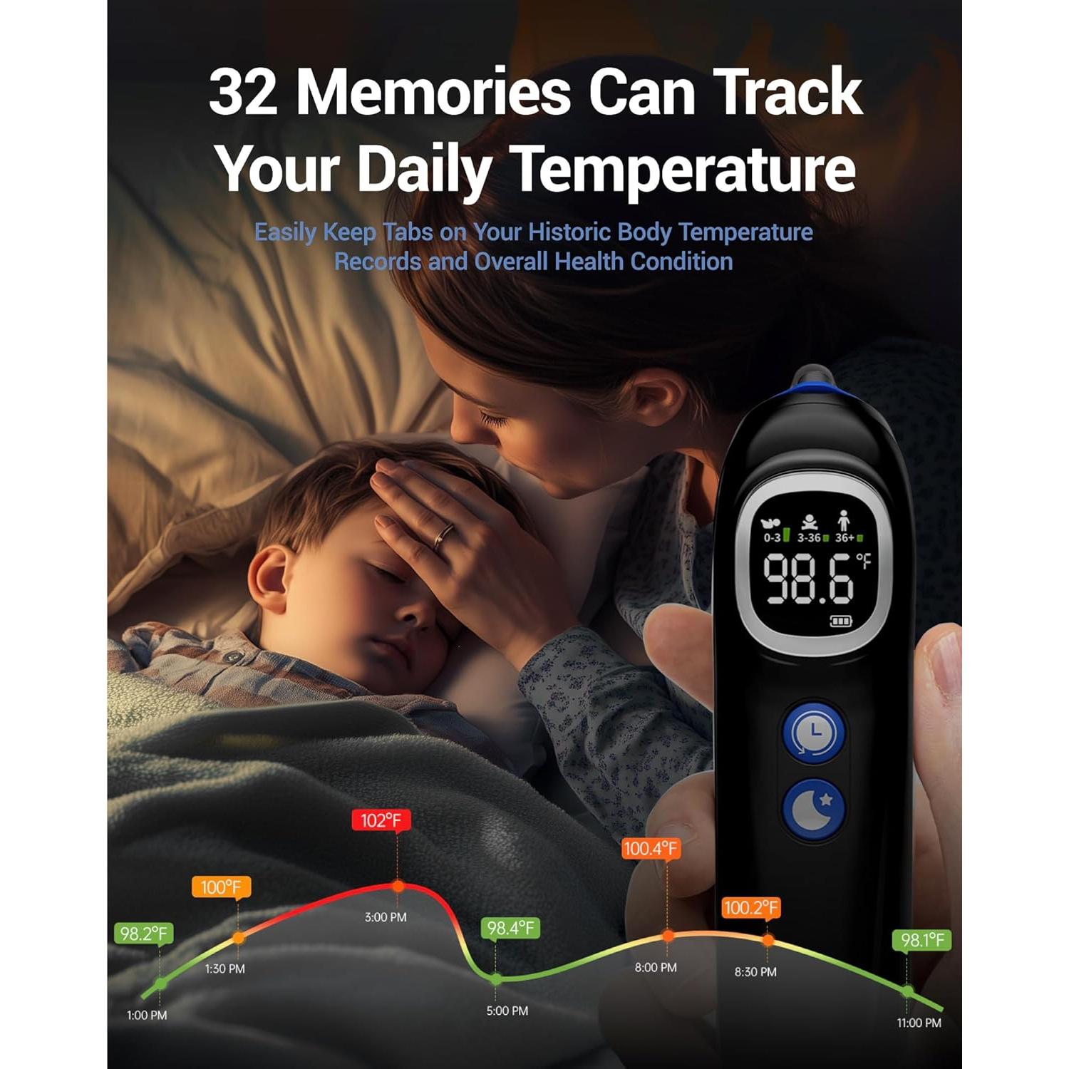 Termómetro de oído Femometer ET108 con sonda precalentada