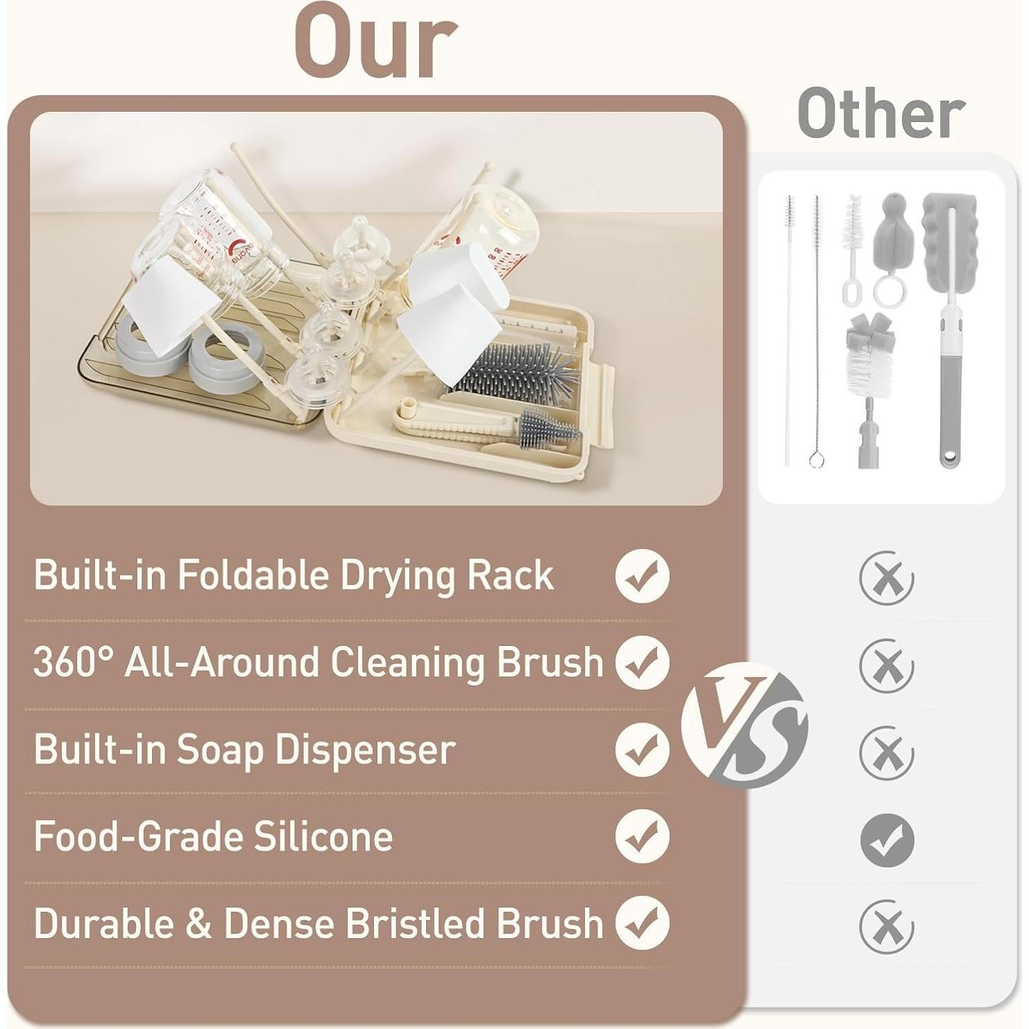 Juego de Cepillos para Biberones FXXQHT 6 en 1 Portátil