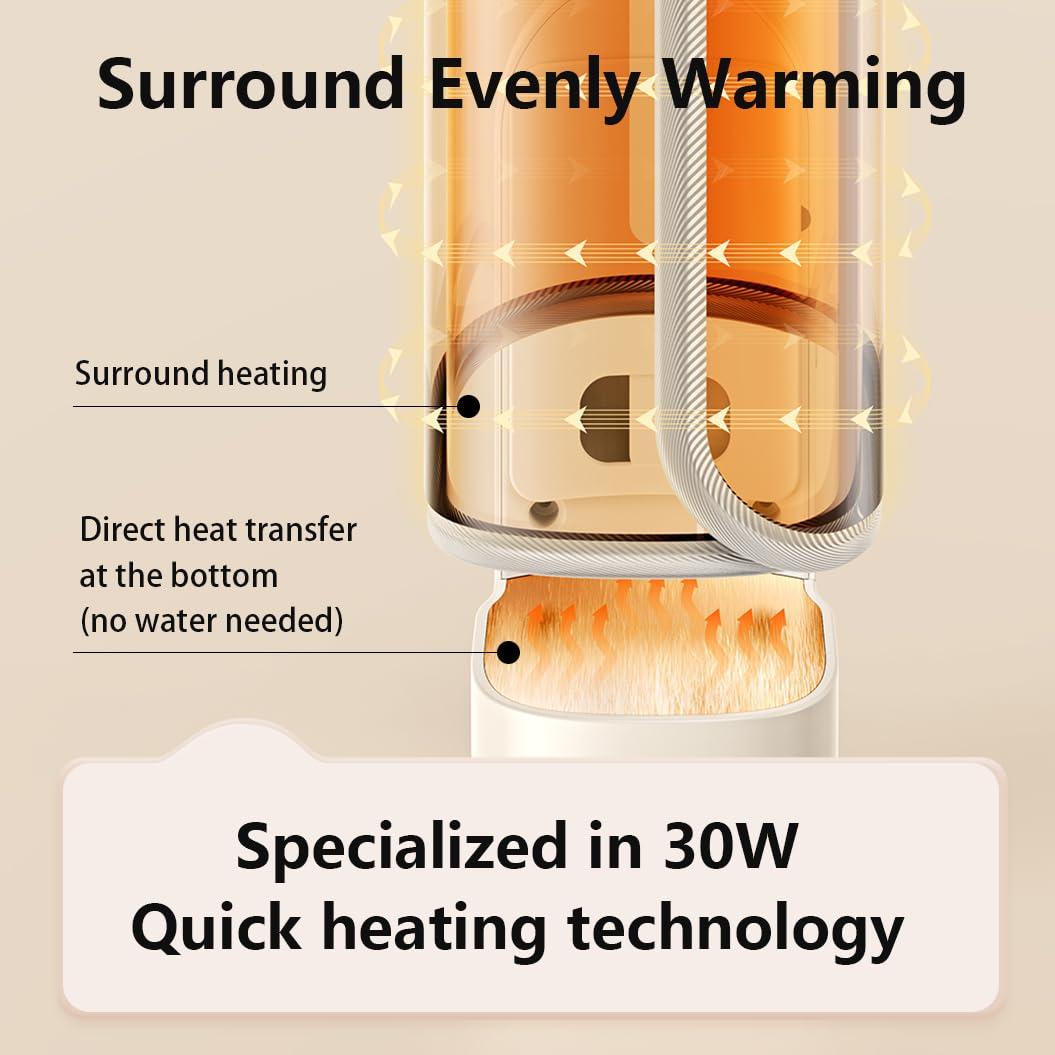 Calentador de Biberones Portátil 4 en 1 USB Verde