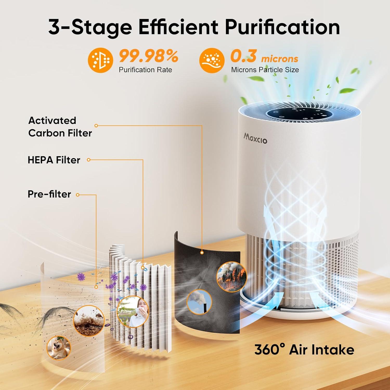 Purificador de Aire Maxcio Mini 3-en-1 para Dormitorio Blanco