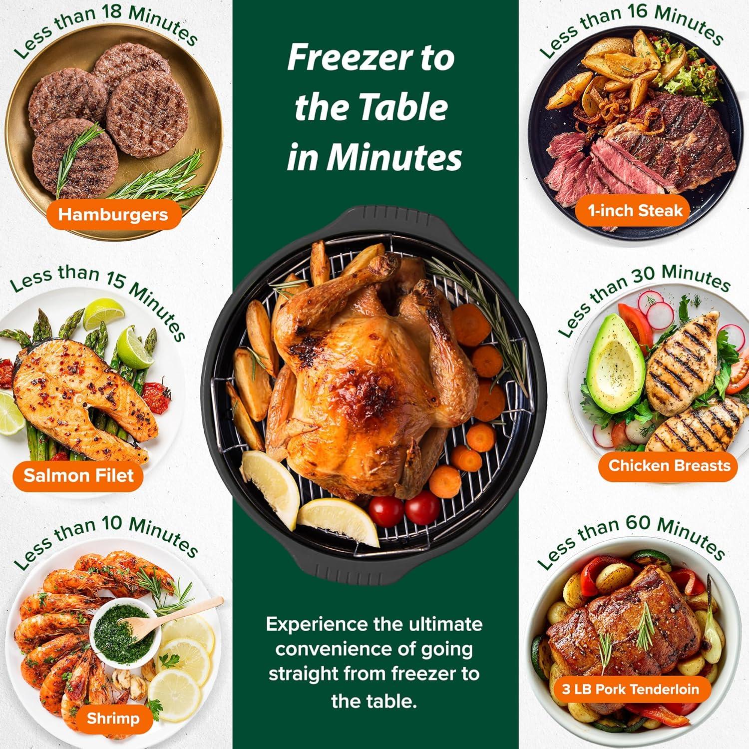 Horno de Infrarrojos Nuwave Pro Plus 2, Cocina Saludable 4.54 kg