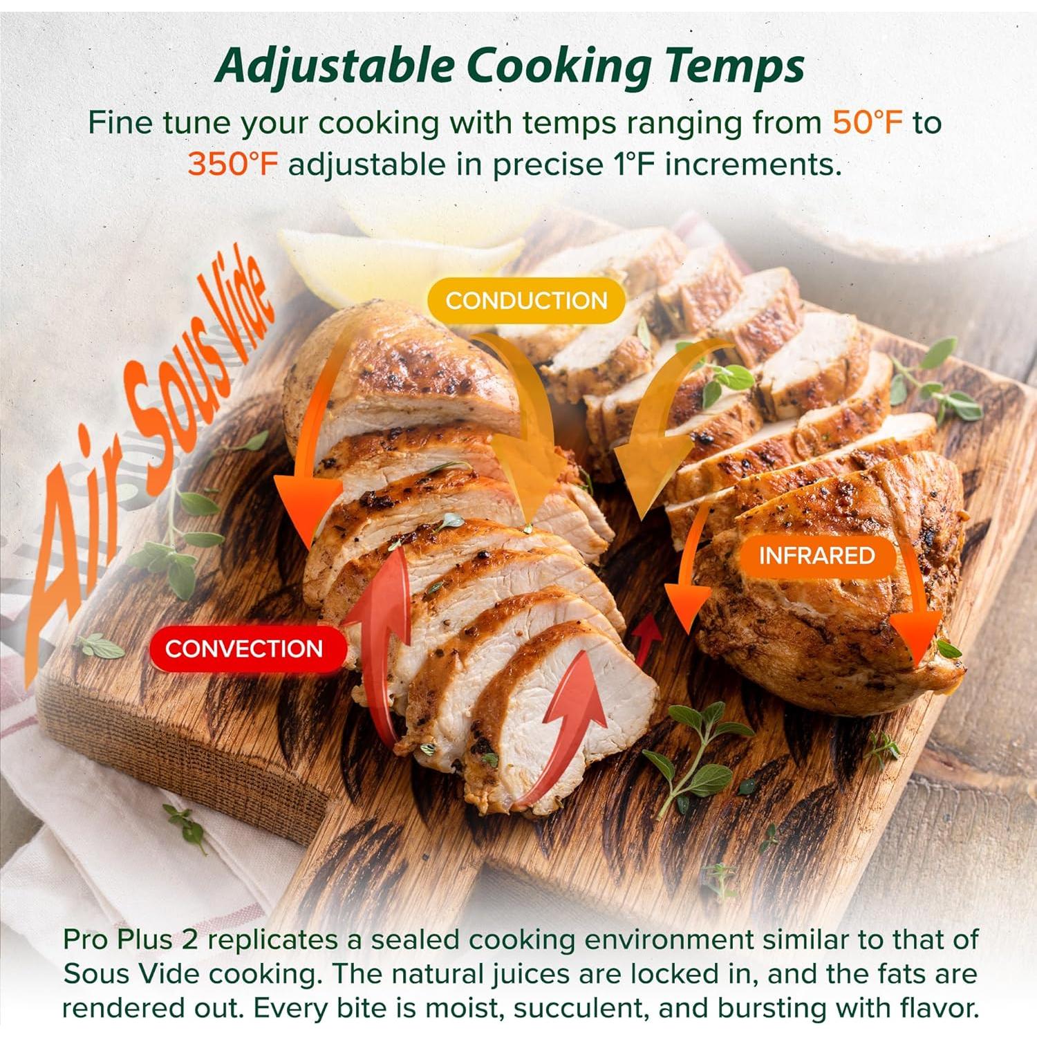 Horno de Infrarrojos Nuwave Pro Plus 2, Cocina Saludable 4.54 kg