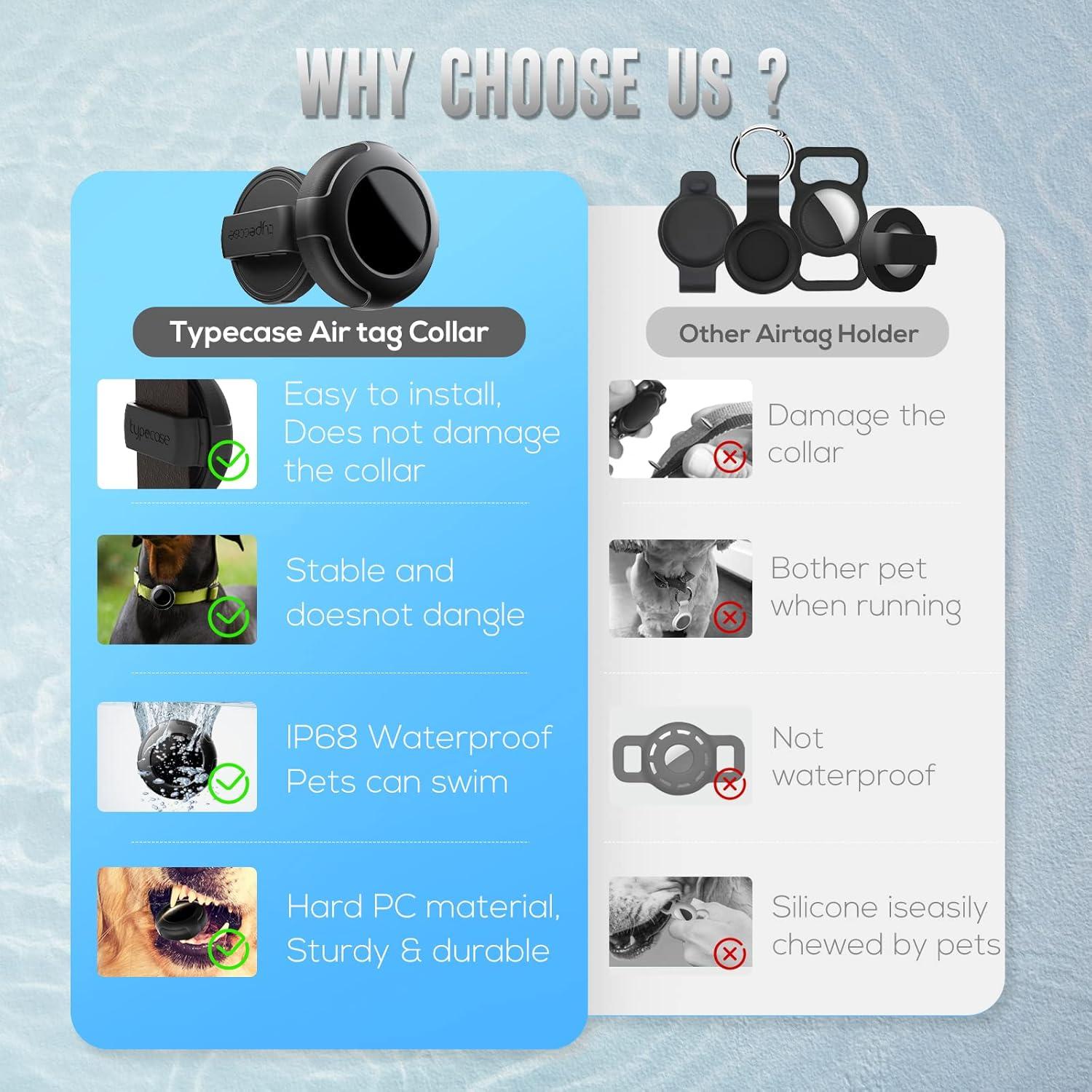 Soporte Impermeable para Collar de Perro Airtag - 2 Pack