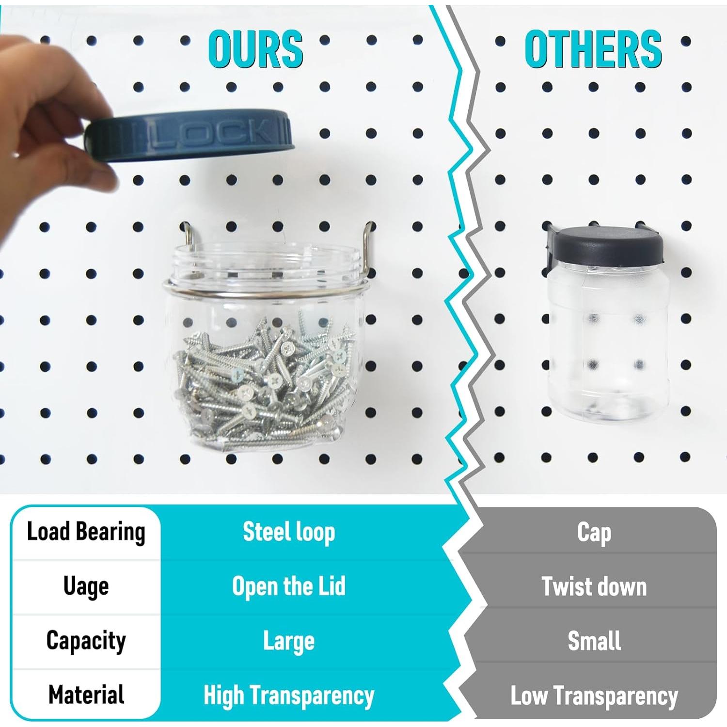 Organizador de Tablero de Clavos G.CORE - 3 Tarros Transparentes 500ml