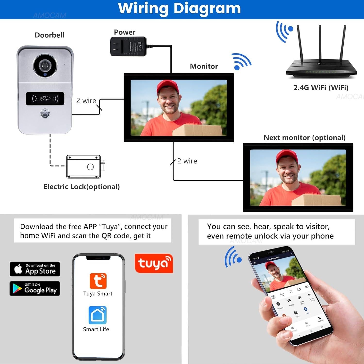 Intercomunicador de Video WiFi AMOCAM 10.1" 1080P con Detección de Movimiento