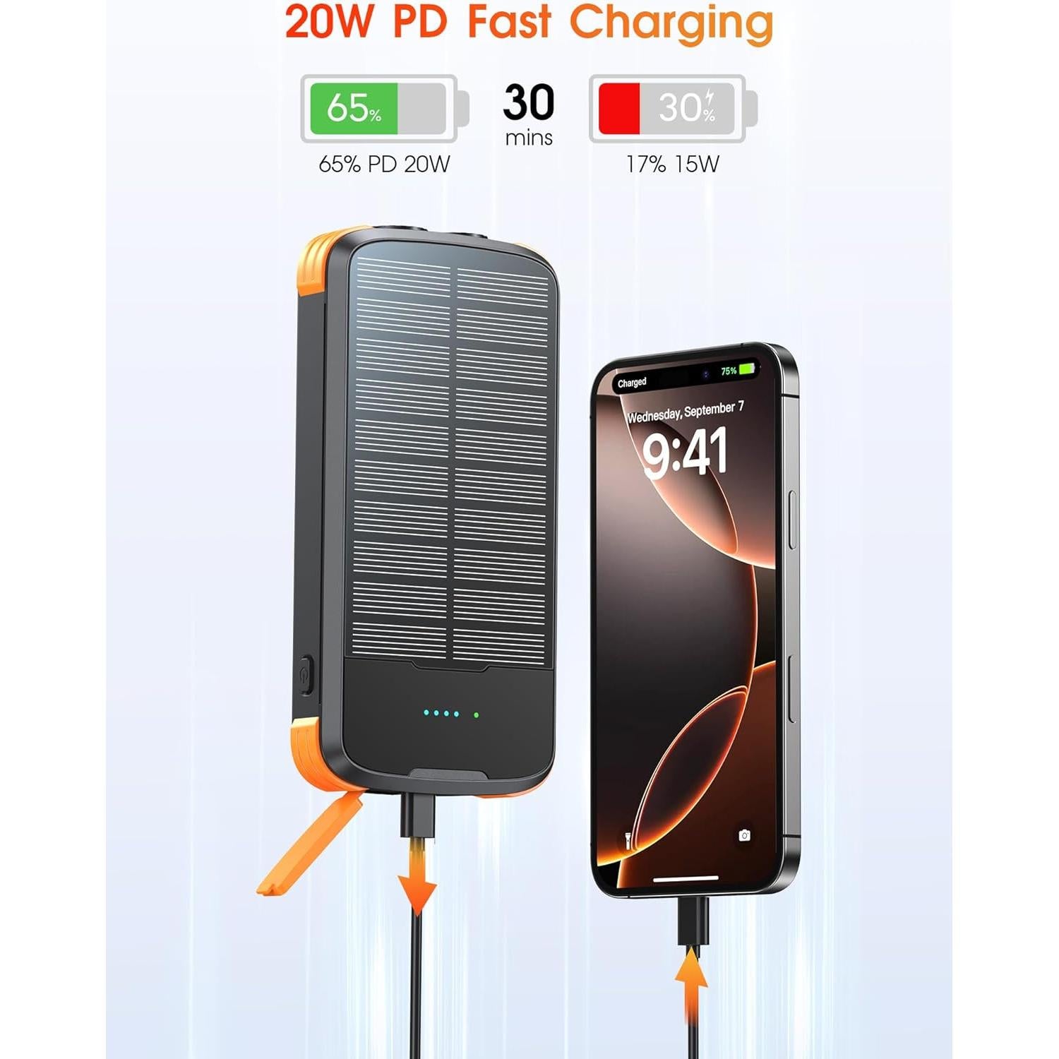 Banco de Energía Solar SOXONO 40000mAh Carga Rápida 20W