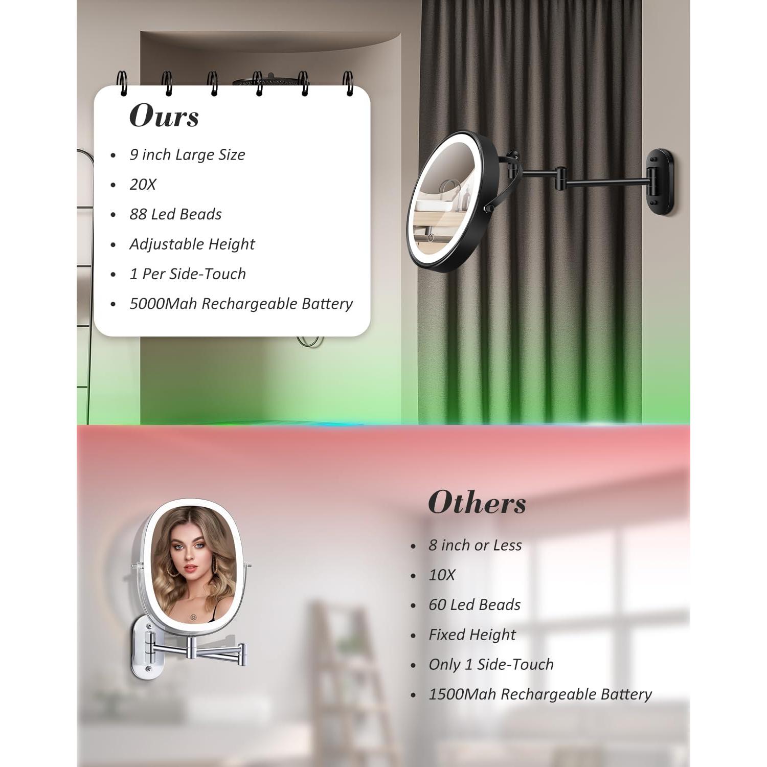 Espejo de Maquillaje Montado en Pared vpu 9" con Luz LED 20X/1X