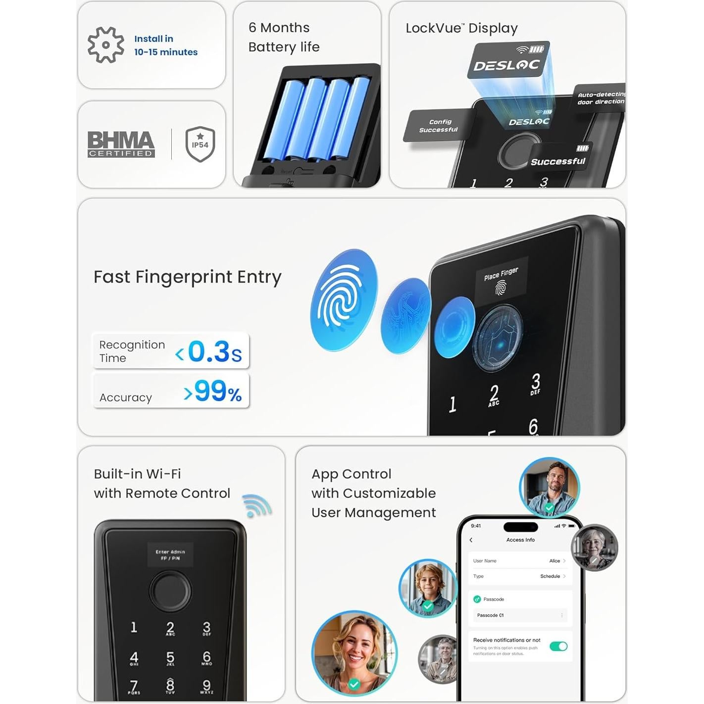 Cerradura Inteligente DESLOC D110 Plus Wi-Fi Huella Dactilar
