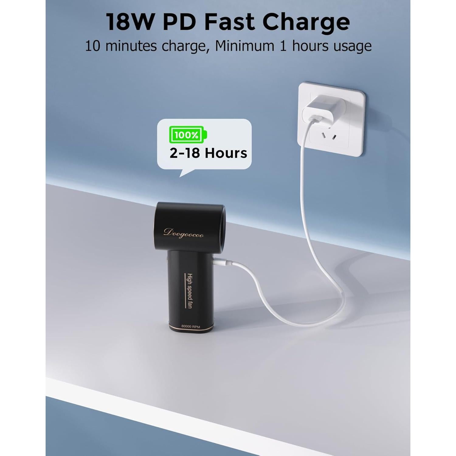 Ventilador Mini Portátil DooGooCoo K66-B1 80000RPM Recargable