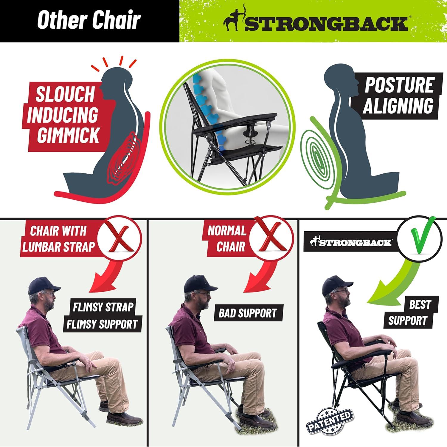 Silla de Camping Plegable STRONGBACK Elite con Soporte Lumbar