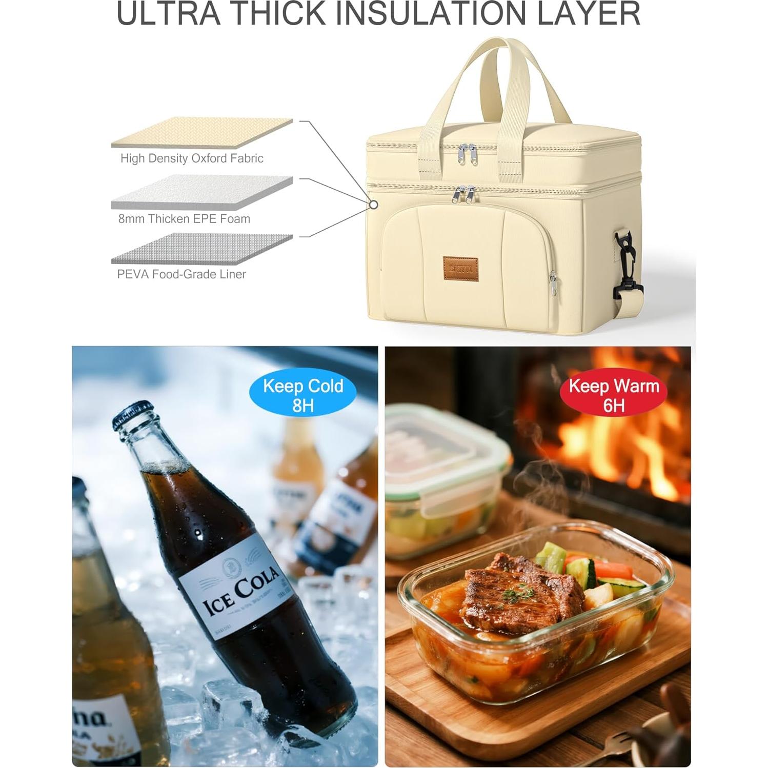 Bolsa Térmica Rnivvi 12L para Almuerzo, Aislada, Blanca