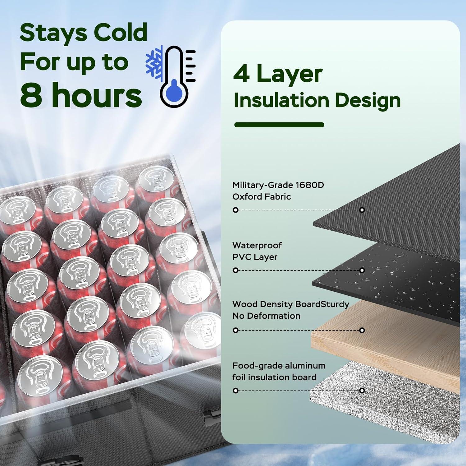 Bolsa Térmica Ltevxzi YJ-17 60L Aislada Plegable para 45 Latas