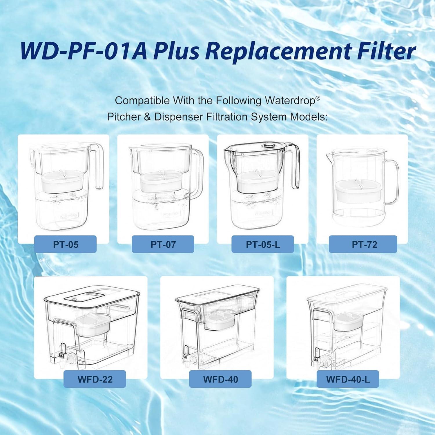 Filtro de Agua Waterdrop WD-PF-01A Plus, 3 Meses, 200 Galones