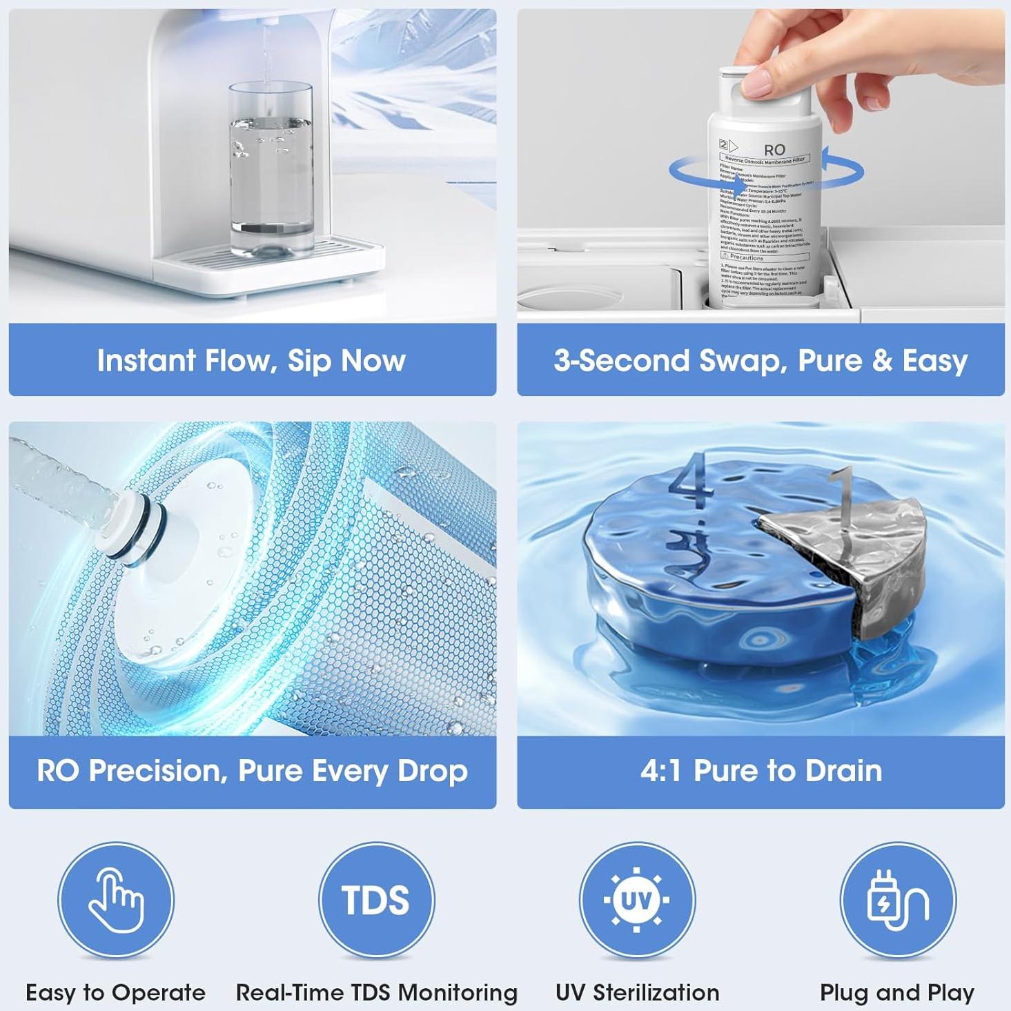 Filtro de Agua de Ósmosis Inversa Waken C11A 8 Etapas UV