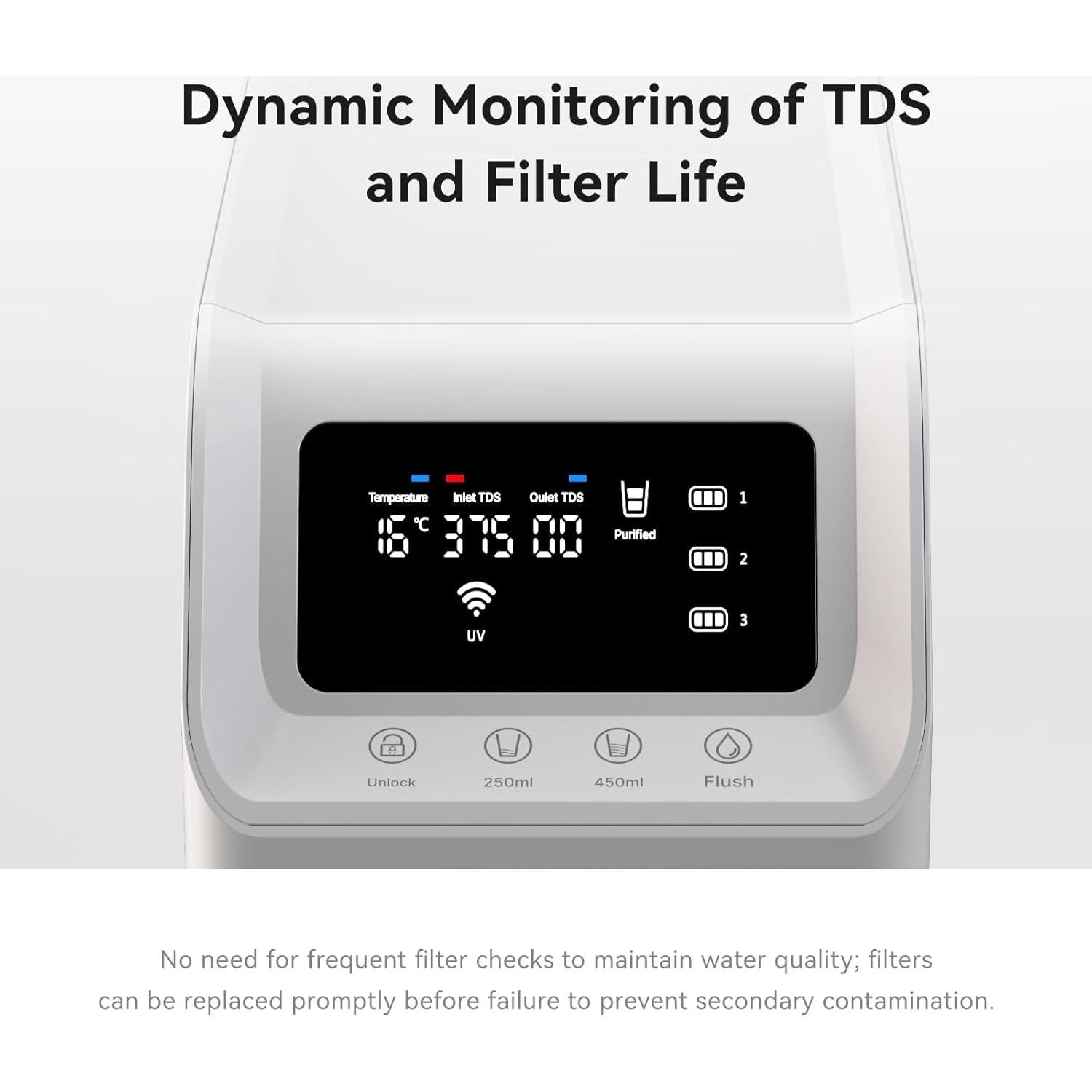 Filtro de Agua de Ósmosis Inversa Waken C11A 8 Etapas UV