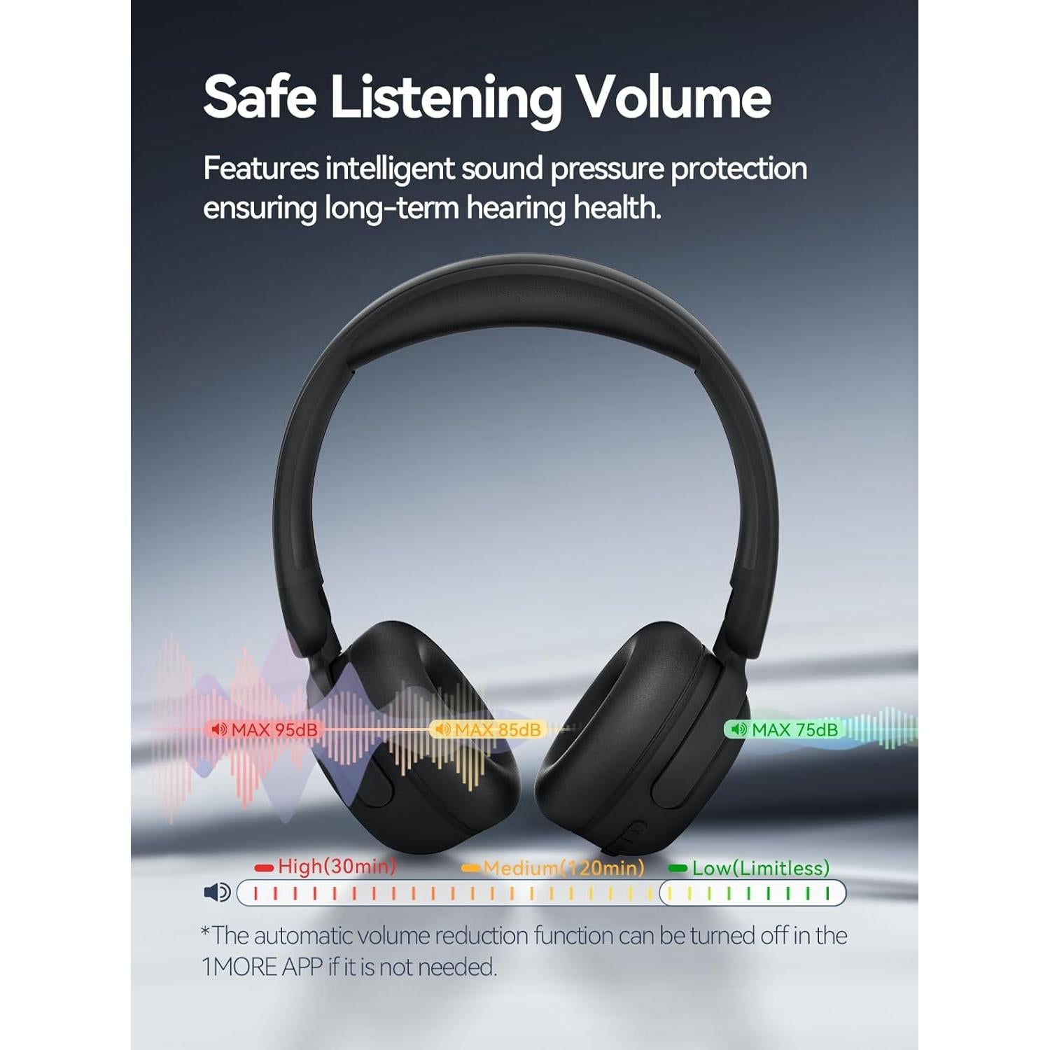 Auriculares Inalámbricos 1MORE HQ20 Bluetooth 65H Negro