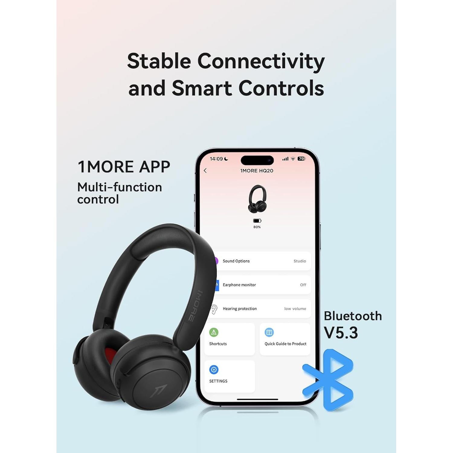 Auriculares Inalámbricos 1MORE HQ20 Bluetooth 65H Negro