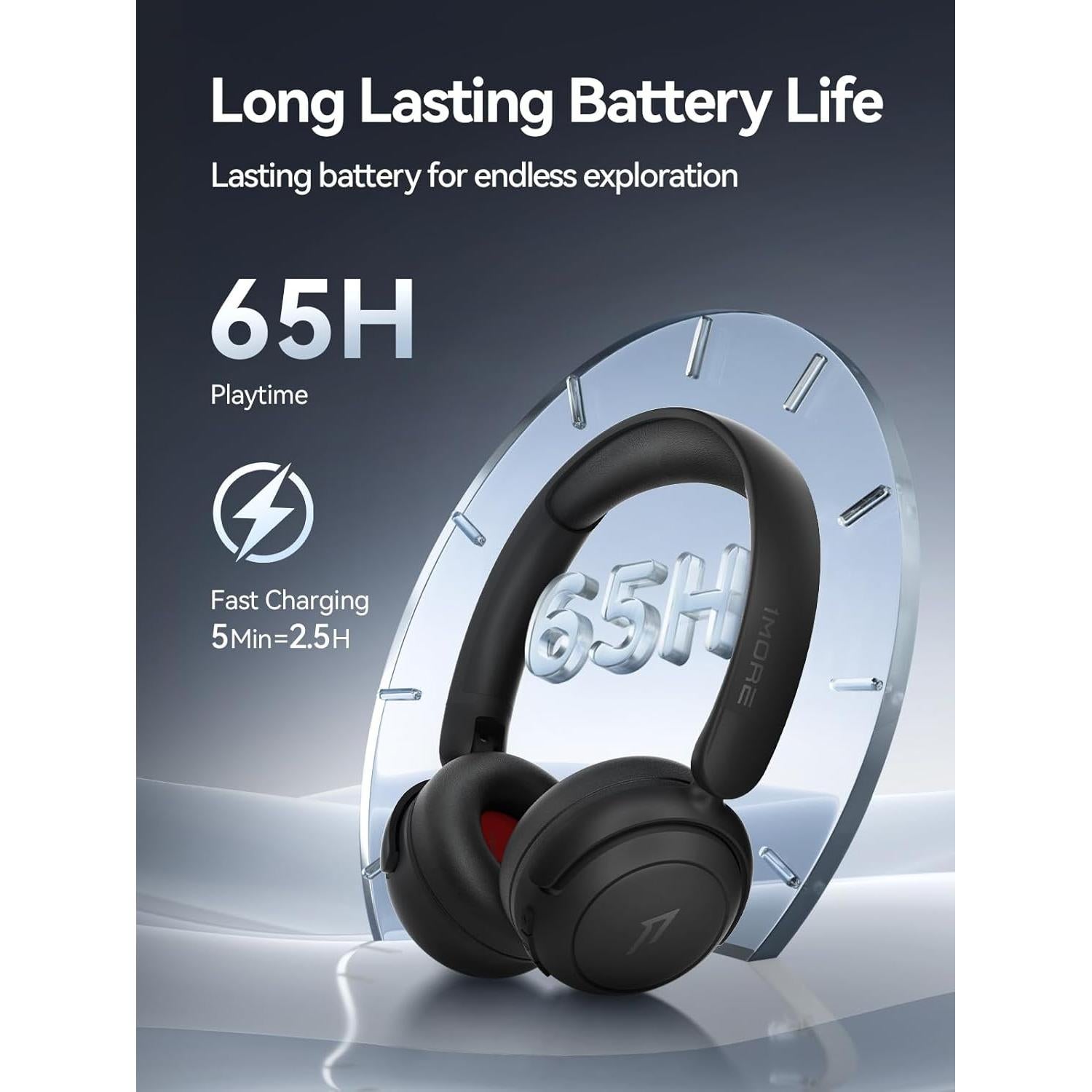 Auriculares Inalámbricos 1MORE HQ20 Bluetooth 65H Negro